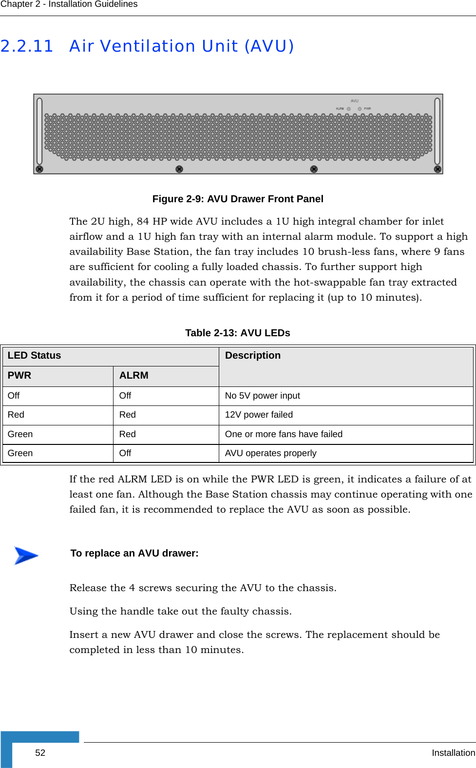 52 InstallationChapter 2 - Installation Guidelines2.2.11 Air Ventilation Unit (AVU)The 2U high, 84 HP wide AVU includes a 1U high integral chamber for inlet airflow and a 1U high fan tray with an internal alarm module. To support a high availability Base Station, the fan tray includes 10 brush-less fans, where 9 fans are sufficient for cooling a fully loaded chassis. To further support high availability, the chassis can operate with the hot-swappable fan tray extracted from it for a period of time sufficient for replacing it (up to 10 minutes).If the red ALRM LED is on while the PWR LED is green, it indicates a failure of at least one fan. Although the Base Station chassis may continue operating with one failed fan, it is recommended to replace the AVU as soon as possible.Release the 4 screws securing the AVU to the chassis.Using the handle take out the faulty chassis.Insert a new AVU drawer and close the screws. The replacement should be completed in less than 10 minutes.Figure 2-9: AVU Drawer Front PanelTable 2-13: AVU LEDsLED Status DescriptionPWR ALRMOff Off No 5V power inputRed Red 12V power failedGreen Red One or more fans have failedGreen Off AVU operates properlyTo replace an AVU drawer: