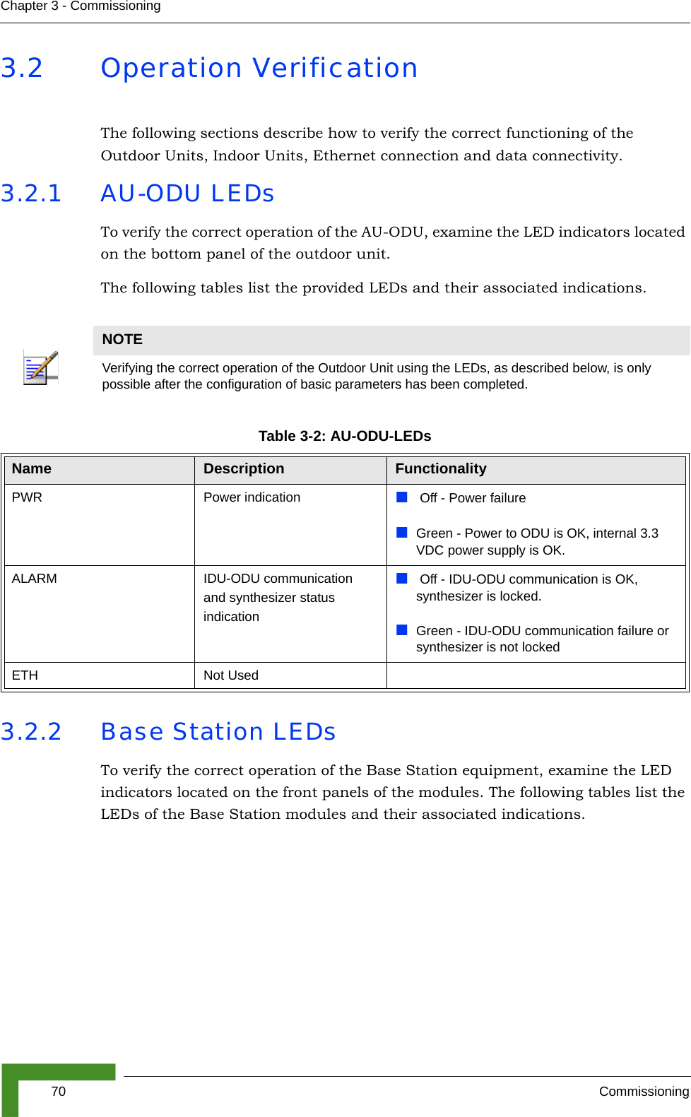 70 CommissioningChapter 3 - Commissioning3.2 Operation VerificationThe following sections describe how to verify the correct functioning of the Outdoor Units, Indoor Units, Ethernet connection and data connectivity.3.2.1 AU-ODU LEDsTo verify the correct operation of the AU-ODU, examine the LED indicators located on the bottom panel of the outdoor unit. The following tables list the provided LEDs and their associated indications.3.2.2 Base Station LEDsTo verify the correct operation of the Base Station equipment, examine the LED indicators located on the front panels of the modules. The following tables list the LEDs of the Base Station modules and their associated indications.NOTEVerifying the correct operation of the Outdoor Unit using the LEDs, as described below, is only possible after the configuration of basic parameters has been completed.Table 3-2: AU-ODU-LEDsName Description FunctionalityPWR Power indication  Off - Power failureGreen - Power to ODU is OK, internal 3.3 VDC power supply is OK.ALARM IDU-ODU communication and synthesizer status indication Off - IDU-ODU communication is OK, synthesizer is locked.Green - IDU-ODU communication failure or synthesizer is not lockedETH Not Used