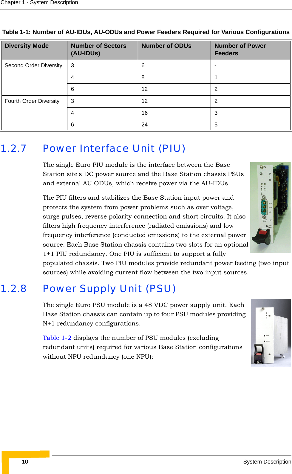 10 System DescriptionChapter 1 - System Description1.2.7 Power Interface Unit (PIU)The single Euro PIU module is the interface between the Base Station site&apos;s DC power source and the Base Station chassis PSUs and external AU ODUs, which receive power via the AU-IDUs. The PIU filters and stabilizes the Base Station input power and protects the system from power problems such as over voltage, surge pulses, reverse polarity connection and short circuits. It also filters high frequency interference (radiated emissions) and low frequency interference (conducted emissions) to the external power source. Each Base Station chassis contains two slots for an optional 1+1 PIU redundancy. One PIU is sufficient to support a fully populated chassis. Two PIU modules provide redundant power feeding (two input sources) while avoiding current flow between the two input sources.1.2.8 Power Supply Unit (PSU)The single Euro PSU module is a 48 VDC power supply unit. Each Base Station chassis can contain up to four PSU modules providing N+1 redundancy configurations.Table 1-2 displays the number of PSU modules (excluding redundant units) required for various Base Station configurations without NPU redundancy (one NPU):Table 1-1: Number of AU-IDUs, AU-ODUs and Power Feeders Required for Various ConfigurationsDiversity Mode Number of Sectors (AU-IDUs) Number of ODUs Number of Power FeedersSecond Order Diversity 3 6 -48 16122Fourth Order Diversity 3 12 241636245