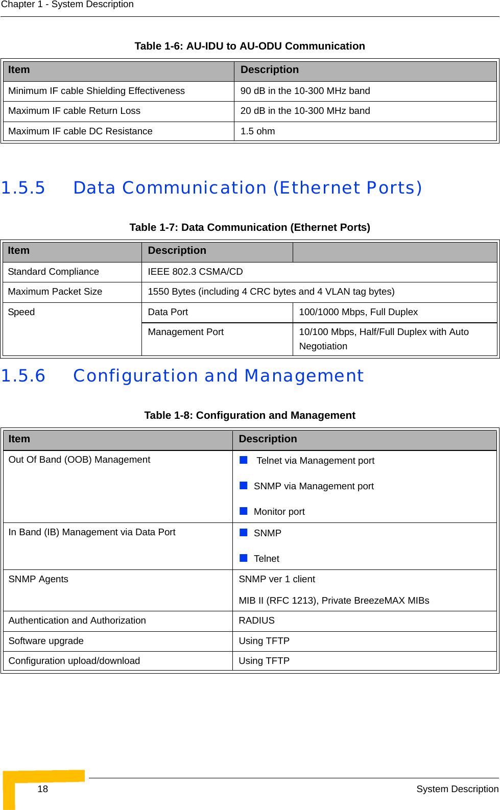 18 System DescriptionChapter 1 - System Description1.5.5 Data Communication (Ethernet Ports)1.5.6 Configuration and ManagementMinimum IF cable Shielding Effectiveness 90 dB in the 10-300 MHz bandMaximum IF cable Return Loss 20 dB in the 10-300 MHz bandMaximum IF cable DC Resistance 1.5 ohmTable 1-7: Data Communication (Ethernet Ports)Item DescriptionStandard Compliance IEEE 802.3 CSMA/CDMaximum Packet Size  1550 Bytes (including 4 CRC bytes and 4 VLAN tag bytes)Speed Data Port  100/1000 Mbps, Full DuplexManagement Port  10/100 Mbps, Half/Full Duplex with Auto NegotiationTable 1-8: Configuration and ManagementItem DescriptionOut Of Band (OOB) Management  Telnet via Management portSNMP via Management portMonitor portIn Band (IB) Management via Data Port SNMP TelnetSNMP Agents SNMP ver 1 clientMIB II (RFC 1213), Private BreezeMAX MIBsAuthentication and Authorization RADIUSSoftware upgrade Using TFTP Configuration upload/download Using TFTP Table 1-6: AU-IDU to AU-ODU CommunicationItem Description