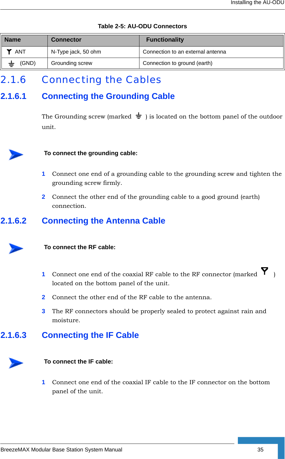 Installing the AU-ODUBreezeMAX Modular Base Station System Manual 352.1.6 Connecting the Cables2.1.6.1 Connecting the Grounding CableThe Grounding screw (marked ) is located on the bottom panel of the outdoor unit.1Connect one end of a grounding cable to the grounding screw and tighten the grounding screw firmly. 2Connect the other end of the grounding cable to a good ground (earth) connection.2.1.6.2 Connecting the Antenna Cable1Connect one end of the coaxial RF cable to the RF connector (marked    ) located on the bottom panel of the unit. 2Connect the other end of the RF cable to the antenna.3The RF connectors should be properly sealed to protect against rain and moisture.2.1.6.3 Connecting the IF Cable1Connect one end of the coaxial IF cable to the IF connector on the bottom panel of the unit.ANT N-Type jack, 50 ohm Connection to an external antenna (GND) Grounding screw Connection to ground (earth) To connect the grounding cable: To connect the RF cable: To connect the IF cable:Table 2-5: AU-ODU ConnectorsName Connector   Functionality