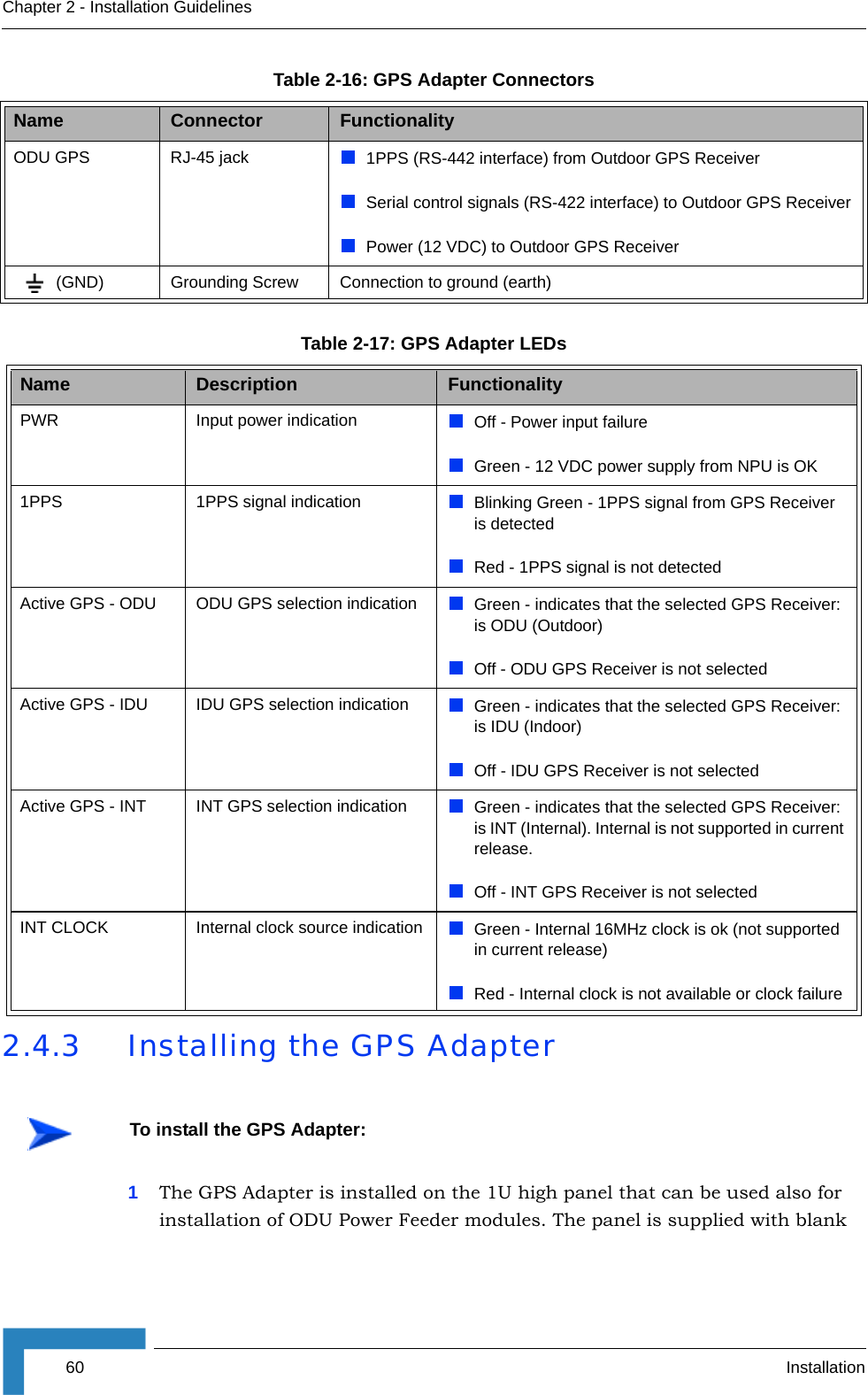 60 InstallationChapter 2 - Installation Guidelines2.4.3 Installing the GPS Adapter1The GPS Adapter is installed on the 1U high panel that can be used also for installation of ODU Power Feeder modules. The panel is supplied with blank ODU GPS RJ-45 jack 1PPS (RS-442 interface) from Outdoor GPS ReceiverSerial control signals (RS-422 interface) to Outdoor GPS ReceiverPower (12 VDC) to Outdoor GPS Receiver(GND) Grounding Screw Connection to ground (earth)Table 2-17: GPS Adapter LEDsName  Description FunctionalityPWR Input power indication Off - Power input failure Green - 12 VDC power supply from NPU is OK1PPS 1PPS signal indication Blinking Green - 1PPS signal from GPS Receiver is detectedRed - 1PPS signal is not detectedActive GPS - ODU ODU GPS selection indication Green - indicates that the selected GPS Receiver: is ODU (Outdoor)Off - ODU GPS Receiver is not selectedActive GPS - IDU IDU GPS selection indication Green - indicates that the selected GPS Receiver: is IDU (Indoor)Off - IDU GPS Receiver is not selectedActive GPS - INT INT GPS selection indication Green - indicates that the selected GPS Receiver: is INT (Internal). Internal is not supported in current release.Off - INT GPS Receiver is not selectedINT CLOCK Internal clock source indication Green - Internal 16MHz clock is ok (not supported in current release)Red - Internal clock is not available or clock failureTo install the GPS Adapter:Table 2-16: GPS Adapter ConnectorsName Connector Functionality