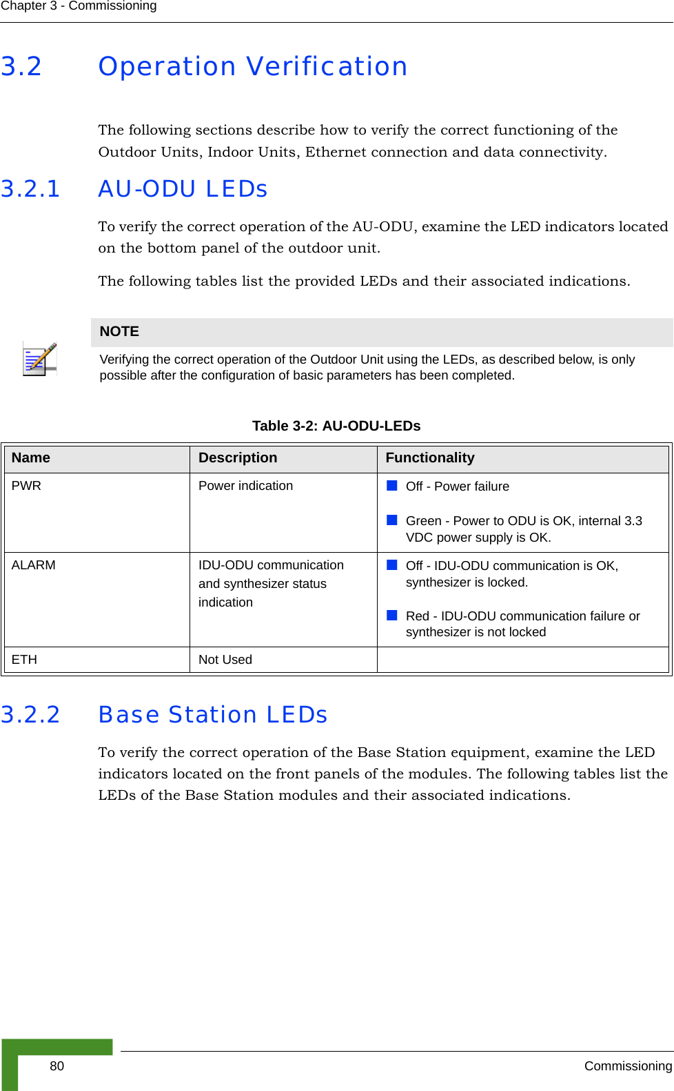 80 CommissioningChapter 3 - Commissioning3.2 Operation VerificationThe following sections describe how to verify the correct functioning of the Outdoor Units, Indoor Units, Ethernet connection and data connectivity.3.2.1 AU-ODU LEDsTo verify the correct operation of the AU-ODU, examine the LED indicators located on the bottom panel of the outdoor unit. The following tables list the provided LEDs and their associated indications.3.2.2 Base Station LEDsTo verify the correct operation of the Base Station equipment, examine the LED indicators located on the front panels of the modules. The following tables list the LEDs of the Base Station modules and their associated indications.NOTEVerifying the correct operation of the Outdoor Unit using the LEDs, as described below, is only possible after the configuration of basic parameters has been completed.Table 3-2: AU-ODU-LEDsName Description FunctionalityPWR Power indication Off - Power failureGreen - Power to ODU is OK, internal 3.3 VDC power supply is OK.ALARM IDU-ODU communication and synthesizer status indicationOff - IDU-ODU communication is OK, synthesizer is locked.Red - IDU-ODU communication failure or synthesizer is not lockedETH Not Used