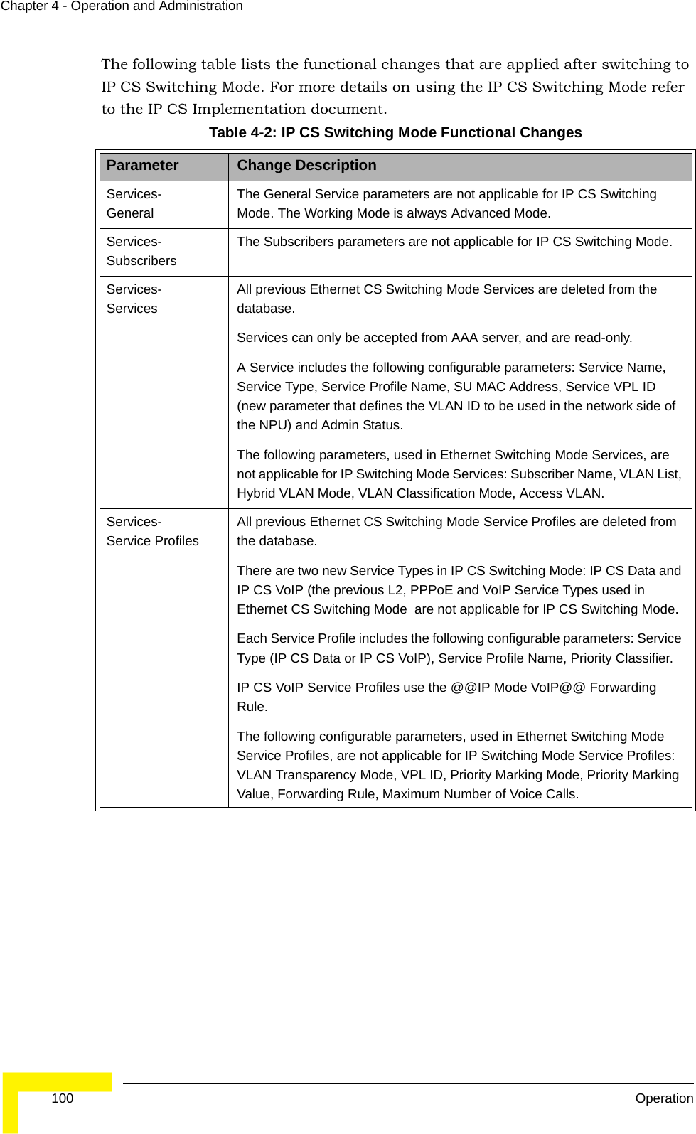  100 OperationChapter 4 - Operation and AdministrationThe following table lists the functional changes that are applied after switching to IP CS Switching Mode. For more details on using the IP CS Switching Mode refer to the IP CS Implementation document.Table 4-2: IP CS Switching Mode Functional ChangesParameter Change DescriptionServices-GeneralThe General Service parameters are not applicable for IP CS Switching Mode. The Working Mode is always Advanced Mode.Services-SubscribersThe Subscribers parameters are not applicable for IP CS Switching Mode.Services-ServicesAll previous Ethernet CS Switching Mode Services are deleted from the database. Services can only be accepted from AAA server, and are read-only. A Service includes the following configurable parameters: Service Name, Service Type, Service Profile Name, SU MAC Address, Service VPL ID (new parameter that defines the VLAN ID to be used in the network side of the NPU) and Admin Status.The following parameters, used in Ethernet Switching Mode Services, are not applicable for IP Switching Mode Services: Subscriber Name, VLAN List, Hybrid VLAN Mode, VLAN Classification Mode, Access VLAN.Services-Service ProfilesAll previous Ethernet CS Switching Mode Service Profiles are deleted from the database.There are two new Service Types in IP CS Switching Mode: IP CS Data and IP CS VoIP (the previous L2, PPPoE and VoIP Service Types used in Ethernet CS Switching Mode  are not applicable for IP CS Switching Mode.Each Service Profile includes the following configurable parameters: Service Type (IP CS Data or IP CS VoIP), Service Profile Name, Priority Classifier.IP CS VoIP Service Profiles use the @@IP Mode VoIP@@ Forwarding Rule.The following configurable parameters, used in Ethernet Switching Mode Service Profiles, are not applicable for IP Switching Mode Service Profiles: VLAN Transparency Mode, VPL ID, Priority Marking Mode, Priority Marking Value, Forwarding Rule, Maximum Number of Voice Calls.