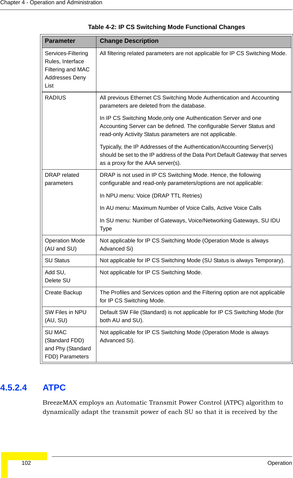  102 OperationChapter 4 - Operation and Administration4.5.2.4 ATPCBreezeMAX employs an Automatic Transmit Power Control (ATPC) algorithm to dynamically adapt the transmit power of each SU so that it is received by the Services-Filtering Rules, Interface Filtering and MAC Addresses Deny ListAll filtering related parameters are not applicable for IP CS Switching Mode.RADIUS All previous Ethernet CS Switching Mode Authentication and Accounting parameters are deleted from the database.In IP CS Switching Mode,only one Authentication Server and one Accounting Server can be defined. The configurable Server Status and read-only Activity Status parameters are not applicable.Typically, the IP Addresses of the Authentication/Accounting Server(s) should be set to the IP address of the Data Port Default Gateway that serves as a proxy for the AAA server(s). DRAP related parametersDRAP is not used in IP CS Switching Mode. Hence, the following configurable and read-only parameters/options are not applicable:In NPU menu: Voice (DRAP TTL Retries)In AU menu: Maximum Number of Voice Calls, Active Voice CallsIn SU menu: Number of Gateways, Voice/Networking Gateways, SU IDU TypeOperation Mode (AU and SU)Not applicable for IP CS Switching Mode (Operation Mode is always Advanced Si)SU Status Not applicable for IP CS Switching Mode (SU Status is always Temporary).Add SU, Delete SUNot applicable for IP CS Switching Mode.Create Backup The Profiles and Services option and the Filtering option are not applicable for IP CS Switching Mode.SW Files in NPU (AU, SU)Default SW File (Standard) is not applicable for IP CS Switching Mode (for both AU and SU).SU MAC (Standard FDD) and Phy (Standard FDD) ParametersNot applicable for IP CS Switching Mode (Operation Mode is always Advanced Si).Table 4-2: IP CS Switching Mode Functional ChangesParameter Change Description