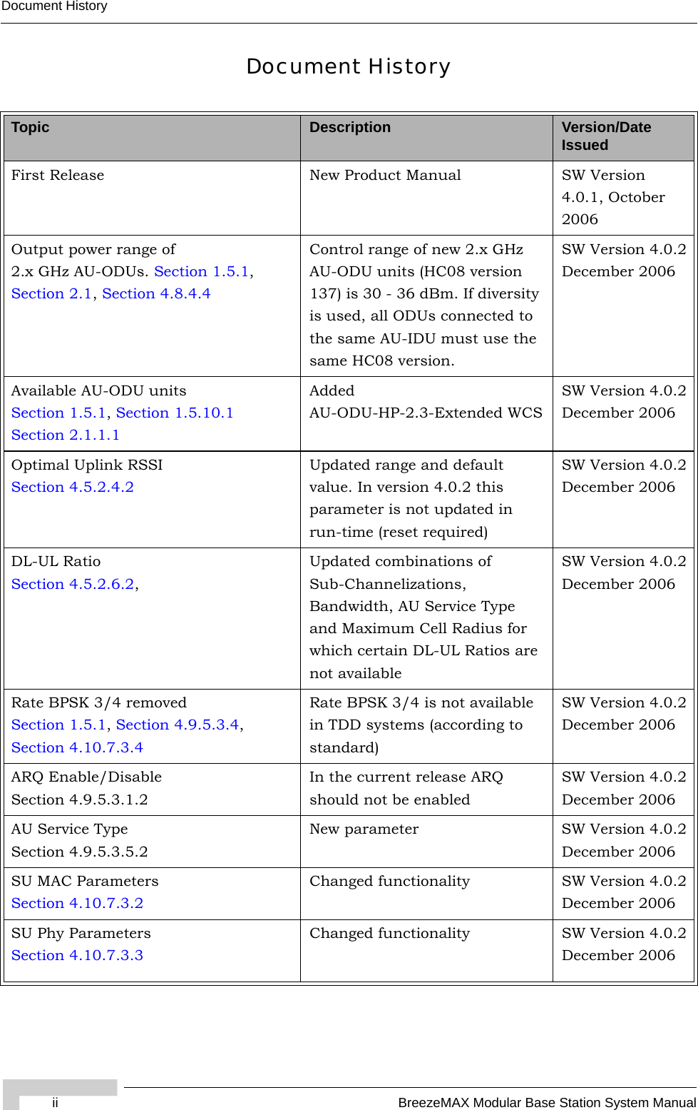 ii BreezeMAX Modular Base Station System ManualDocument HistoryDocument HistoryTopic Description Version/Date IssuedFirst Release New Product Manual SW Version 4.0.1, October 2006Output power range of 2.x GHz AU-ODUs. Section 1.5.1, Section 2.1, Section 4.8.4.4Control range of new 2.x GHz AU-ODU units (HC08 version 137) is 30 - 36 dBm. If diversity is used, all ODUs connected to the same AU-IDU must use the same HC08 version.SW Version 4.0.2December 2006Available AU-ODU unitsSection 1.5.1, Section 1.5.10.1 Section 2.1.1.1Added AU-ODU-HP-2.3-Extended WCSSW Version 4.0.2December 2006Optimal Uplink RSSISection 4.5.2.4.2Updated range and default value. In version 4.0.2 this parameter is not updated in run-time (reset required)SW Version 4.0.2December 2006DL-UL RatioSection 4.5.2.6.2, Updated combinations of Sub-Channelizations, Bandwidth, AU Service Type and Maximum Cell Radius for which certain DL-UL Ratios are not availableSW Version 4.0.2December 2006Rate BPSK 3/4 removedSection 1.5.1, Section 4.9.5.3.4, Section 4.10.7.3.4Rate BPSK 3/4 is not available in TDD systems (according to standard)SW Version 4.0.2December 2006ARQ Enable/DisableSection 4.9.5.3.1.2In the current release ARQ should not be enabledSW Version 4.0.2December 2006AU Service TypeSection 4.9.5.3.5.2New parameter SW Version 4.0.2December 2006SU MAC ParametersSection 4.10.7.3.2Changed functionality SW Version 4.0.2December 2006SU Phy ParametersSection 4.10.7.3.3Changed functionality SW Version 4.0.2December 2006