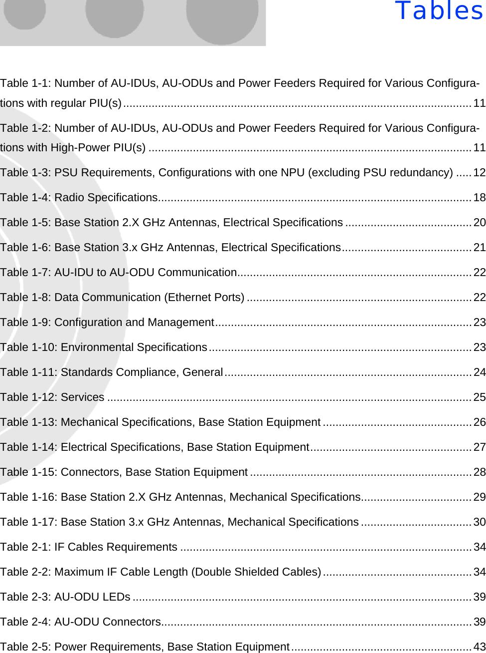 TablesTable 1-1: Number of AU-IDUs, AU-ODUs and Power Feeders Required for Various Configura-tions with regular PIU(s)..............................................................................................................11Table 1-2: Number of AU-IDUs, AU-ODUs and Power Feeders Required for Various Configura-tions with High-Power PIU(s) ......................................................................................................11Table 1-3: PSU Requirements, Configurations with one NPU (excluding PSU redundancy) .....12Table 1-4: Radio Specifications...................................................................................................18Table 1-5: Base Station 2.X GHz Antennas, Electrical Specifications ........................................20Table 1-6: Base Station 3.x GHz Antennas, Electrical Specifications.........................................21Table 1-7: AU-IDU to AU-ODU Communication..........................................................................22Table 1-8: Data Communication (Ethernet Ports) .......................................................................22Table 1-9: Configuration and Management.................................................................................23Table 1-10: Environmental Specifications...................................................................................23Table 1-11: Standards Compliance, General..............................................................................24Table 1-12: Services ...................................................................................................................25Table 1-13: Mechanical Specifications, Base Station Equipment ...............................................26Table 1-14: Electrical Specifications, Base Station Equipment...................................................27Table 1-15: Connectors, Base Station Equipment ......................................................................28Table 1-16: Base Station 2.X GHz Antennas, Mechanical Specifications...................................29Table 1-17: Base Station 3.x GHz Antennas, Mechanical Specifications ...................................30Table 2-1: IF Cables Requirements ............................................................................................34Table 2-2: Maximum IF Cable Length (Double Shielded Cables)...............................................34Table 2-3: AU-ODU LEDs ...........................................................................................................39Table 2-4: AU-ODU Connectors..................................................................................................39Table 2-5: Power Requirements, Base Station Equipment.........................................................43