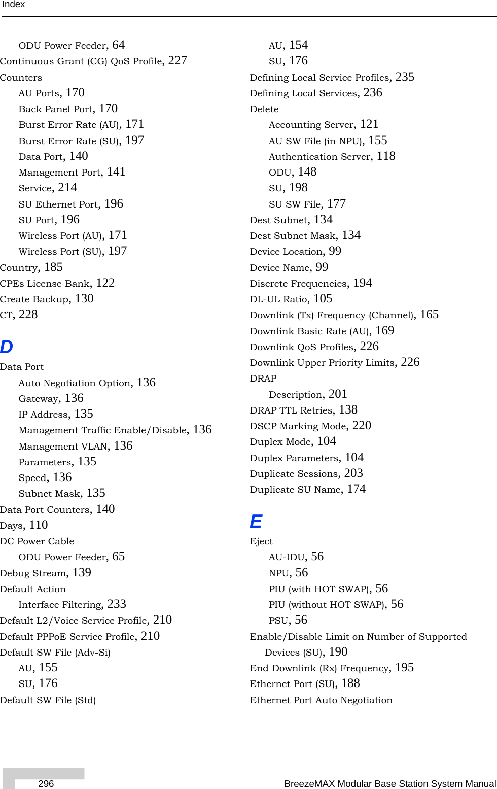 Index296 BreezeMAX Modular Base Station System ManualODU Power Feeder, 64Continuous Grant (CG) QoS Profile, 227CountersAU Ports, 170Back Panel Port, 170Burst Error Rate (AU), 171Burst Error Rate (SU), 197Data Port, 140Management Port, 141Service, 214SU Ethernet Port, 196SU Port, 196Wireless Port (AU), 171Wireless Port (SU), 197Country, 185CPEs License Bank, 122Create Backup, 130CT, 228DData PortAuto Negotiation Option, 136Gateway, 136IP Address, 135Management Traffic Enable/Disable, 136Management VLAN, 136Parameters, 135Speed, 136Subnet Mask, 135Data Port Counters, 140Days, 110DC Power CableODU Power Feeder, 65Debug Stream, 139Default ActionInterface Filtering, 233Default L2/Voice Service Profile, 210Default PPPoE Service Profile, 210Default SW File (Adv-Si)AU, 155SU, 176Default SW File (Std)AU, 154SU, 176Defining Local Service Profiles, 235Defining Local Services, 236DeleteAccounting Server, 121AU SW File (in NPU), 155Authentication Server, 118ODU, 148SU, 198SU SW File, 177Dest Subnet, 134Dest Subnet Mask, 134Device Location, 99Device Name, 99Discrete Frequencies, 194DL-UL Ratio, 105Downlink (Tx) Frequency (Channel), 165Downlink Basic Rate (AU), 169Downlink QoS Profiles, 226Downlink Upper Priority Limits, 226DRAPDescription, 201DRAP TTL Retries, 138DSCP Marking Mode, 220Duplex Mode, 104Duplex Parameters, 104Duplicate Sessions, 203Duplicate SU Name, 174EEjectAU-IDU, 56NPU, 56PIU (with HOT SWAP), 56PIU (without HOT SWAP), 56PSU, 56Enable/Disable Limit on Number of Supported Devices (SU), 190End Downlink (Rx) Frequency, 195Ethernet Port (SU), 188Ethernet Port Auto Negotiation