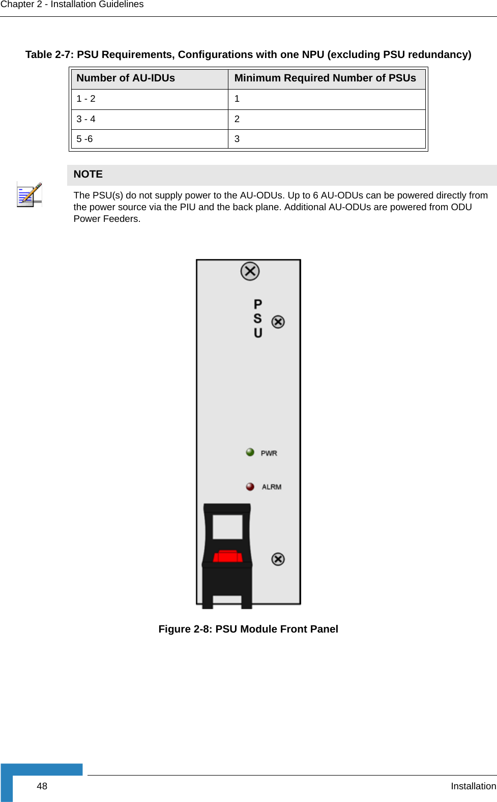 48 InstallationChapter 2 - Installation GuidelinesTable 2-7: PSU Requirements, Configurations with one NPU (excluding PSU redundancy)Number of AU-IDUs Minimum Required Number of PSUs1 - 2 13 - 4 25 -6 3NOTEThe PSU(s) do not supply power to the AU-ODUs. Up to 6 AU-ODUs can be powered directly from the power source via the PIU and the back plane. Additional AU-ODUs are powered from ODU Power Feeders.Figure 2-8: PSU Module Front Panel