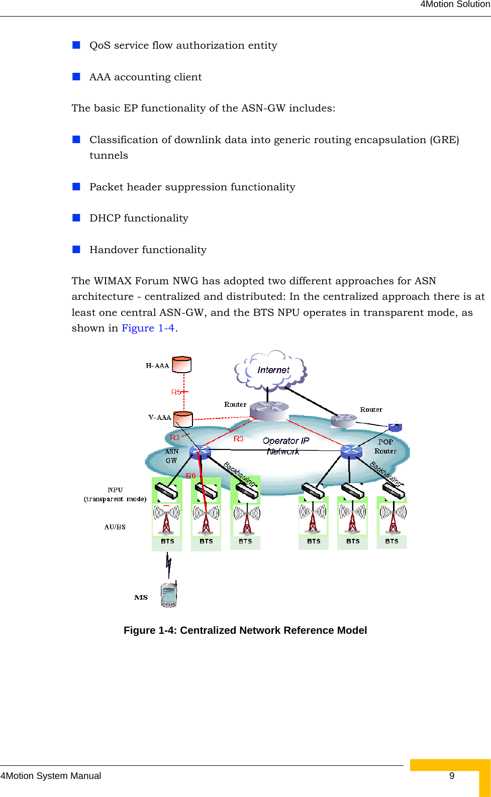 4Motion Solution4Motion System Manual  9QoS service flow authorization entityAAA accounting clientThe basic EP functionality of the ASN-GW includes:Classification of downlink data into generic routing encapsulation (GRE) tunnelsPacket header suppression functionalityDHCP functionalityHandover functionalityThe WIMAX Forum NWG has adopted two different approaches for ASN architecture - centralized and distributed: In the centralized approach there is at least one central ASN-GW, and the BTS NPU operates in transparent mode, as shown in Figure 1-4. Figure 1-4: Centralized Network Reference Model