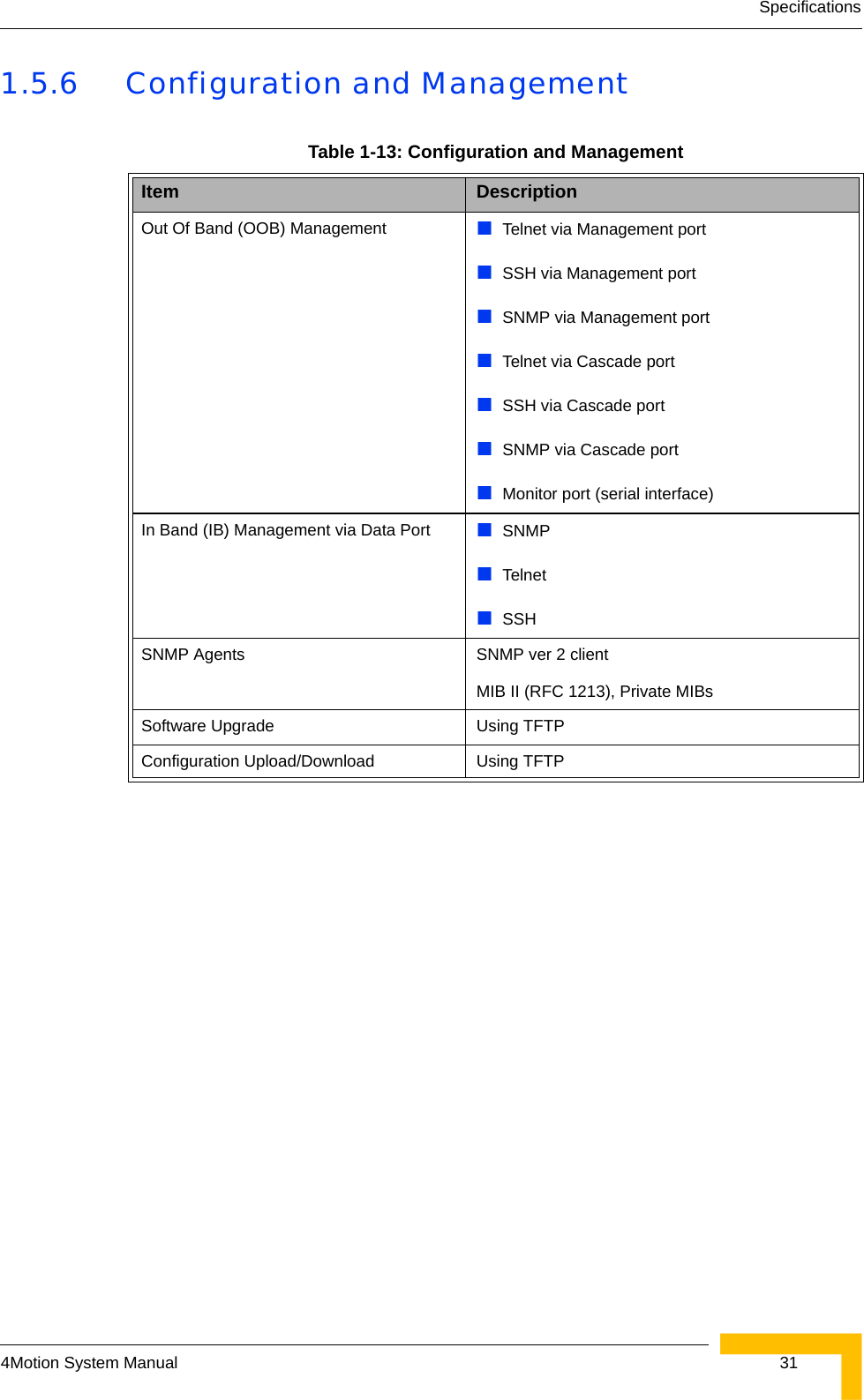 Specifications4Motion System Manual  311.5.6 Configuration and ManagementTable 1-13: Configuration and ManagementItem DescriptionOut Of Band (OOB) Management Telnet via Management portSSH via Management portSNMP via Management portTelnet via Cascade portSSH via Cascade portSNMP via Cascade portMonitor port (serial interface)In Band (IB) Management via Data Port SNMP TelnetSSHSNMP Agents SNMP ver 2 clientMIB II (RFC 1213), Private MIBsSoftware Upgrade Using TFTP Configuration Upload/Download Using TFTP 