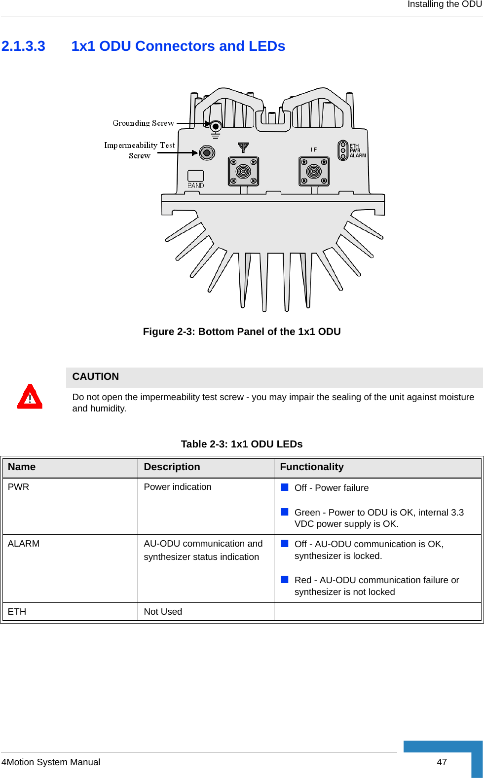 Installing the ODU4Motion System Manual  472.1.3.3 1x1 ODU Connectors and LEDsFigure 2-3: Bottom Panel of the 1x1 ODU CAUTIONDo not open the impermeability test screw - you may impair the sealing of the unit against moisture and humidity.Table 2-3: 1x1 ODU LEDsName Description FunctionalityPWR Power indication Off - Power failureGreen - Power to ODU is OK, internal 3.3 VDC power supply is OK.ALARM AU-ODU communication and synthesizer status indicationOff - AU-ODU communication is OK, synthesizer is locked.Red - AU-ODU communication failure or synthesizer is not lockedETH Not Used