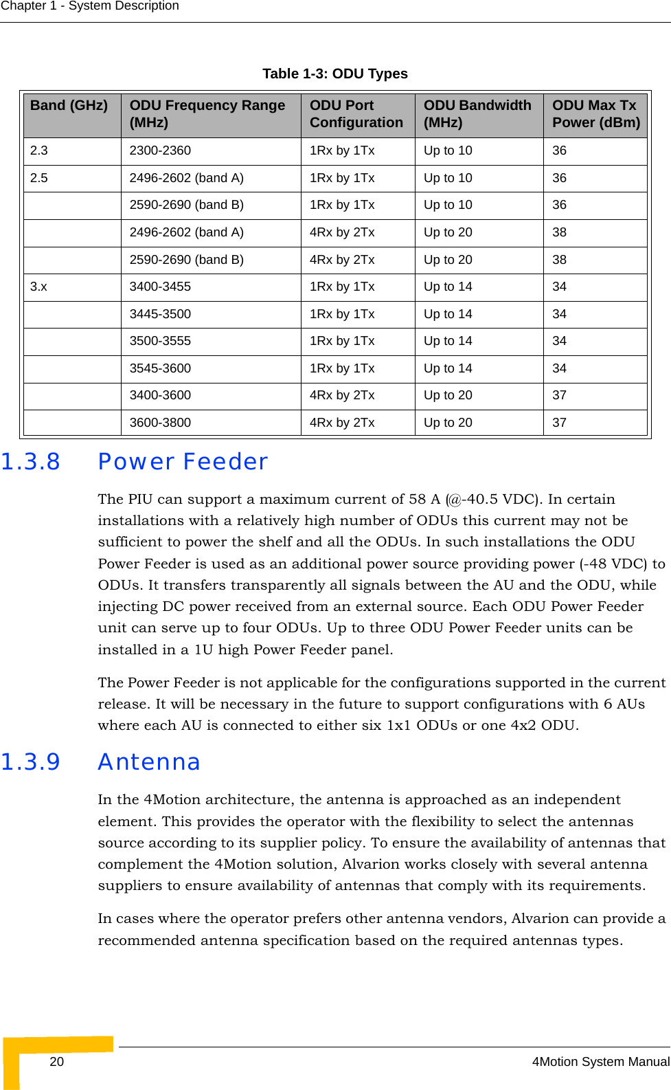 20 4Motion System ManualChapter 1 - System Description1.3.8 Power FeederThe PIU can support a maximum current of 58 A (@-40.5 VDC). In certain installations with a relatively high number of ODUs this current may not be sufficient to power the shelf and all the ODUs. In such installations the ODU Power Feeder is used as an additional power source providing power (-48 VDC) to ODUs. It transfers transparently all signals between the AU and the ODU, while injecting DC power received from an external source. Each ODU Power Feeder unit can serve up to four ODUs. Up to three ODU Power Feeder units can be installed in a 1U high Power Feeder panel.The Power Feeder is not applicable for the configurations supported in the current release. It will be necessary in the future to support configurations with 6 AUs where each AU is connected to either six 1x1 ODUs or one 4x2 ODU.1.3.9 AntennaIn the 4Motion architecture, the antenna is approached as an independent element. This provides the operator with the flexibility to select the antennas source according to its supplier policy. To ensure the availability of antennas that complement the 4Motion solution, Alvarion works closely with several antenna suppliers to ensure availability of antennas that comply with its requirements.In cases where the operator prefers other antenna vendors, Alvarion can provide a recommended antenna specification based on the required antennas types.Table 1-3: ODU TypesBand (GHz) ODU Frequency Range (MHz) ODU Port Configuration ODU Bandwidth (MHz) ODU Max Tx Power (dBm)2.3 2300-2360 1Rx by 1Tx Up to 10 362.5 2496-2602 (band A) 1Rx by 1Tx Up to 10 362590-2690 (band B) 1Rx by 1Tx Up to 10 362496-2602 (band A) 4Rx by 2Tx Up to 20 382590-2690 (band B) 4Rx by 2Tx Up to 20 383.x 3400-3455 1Rx by 1Tx Up to 14 343445-3500 1Rx by 1Tx Up to 14 343500-3555 1Rx by 1Tx Up to 14 343545-3600 1Rx by 1Tx Up to 14 343400-3600 4Rx by 2Tx Up to 20 373600-3800 4Rx by 2Tx Up to 20 37