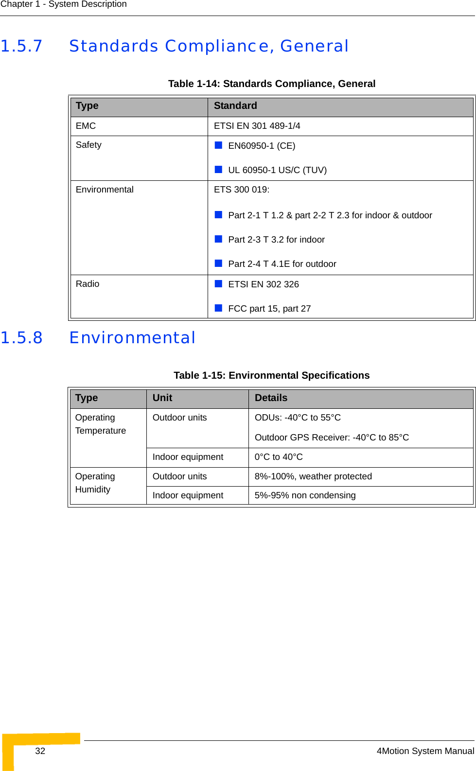 32 4Motion System ManualChapter 1 - System Description1.5.7 Standards Compliance, General1.5.8 EnvironmentalTable 1-14: Standards Compliance, GeneralType StandardEMC ETSI EN 301 489-1/4Safety  EN60950-1 (CE)UL 60950-1 US/C (TUV)Environmental  ETS 300 019:Part 2-1 T 1.2 &amp; part 2-2 T 2.3 for indoor &amp; outdoorPart 2-3 T 3.2 for indoorPart 2-4 T 4.1E for outdoorRadio   ETSI EN 302 326FCC part 15, part 27Table 1-15: Environmental SpecificationsType Unit DetailsOperating TemperatureOutdoor units ODUs: -40°C to 55°COutdoor GPS Receiver: -40°C to 85°CIndoor equipment 0°C to 40°COperating HumidityOutdoor units 8%-100%, weather protectedIndoor equipment 5%-95% non condensing