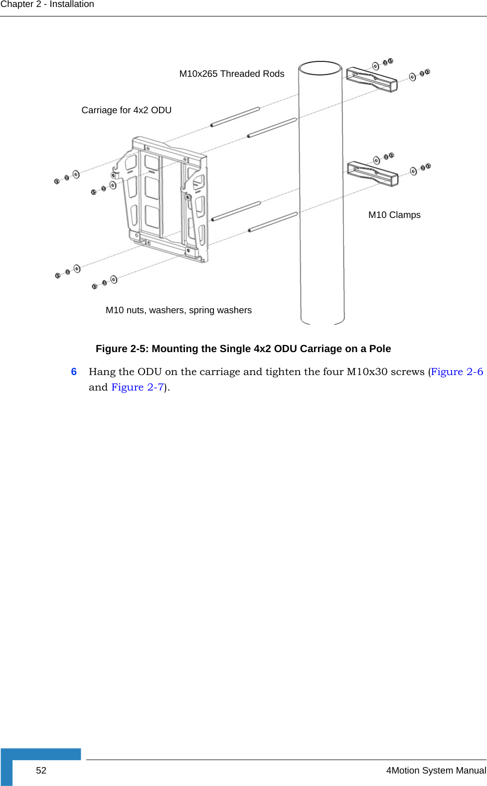 52 4Motion System ManualChapter 2 - Installation6Hang the ODU on the carriage and tighten the four M10x30 screws (Figure 2-6 and Figure 2-7). Figure 2-5: Mounting the Single 4x2 ODU Carriage on a PoleM10x265 Threaded RodsM10 ClampsM10 nuts, washers, spring washersCarriage for 4x2 ODU