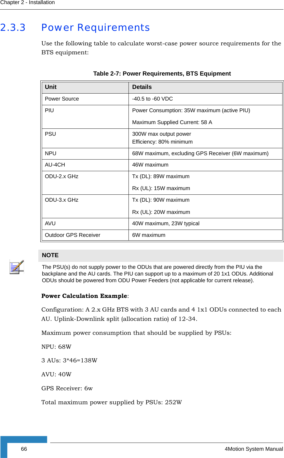 66 4Motion System ManualChapter 2 - Installation2.3.3 Power RequirementsUse the following table to calculate worst-case power source requirements for the BTS equipment:Power Calculation Example:Configuration: A 2.x GHz BTS with 3 AU cards and 4 1x1 ODUs connected to each AU. Uplink-Downlink split (allocation ratio) of 12-34.Maximum power consumption that should be supplied by PSUs: NPU: 68W3 AUs: 3*46=138WAVU: 40WGPS Receiver: 6wTotal maximum power supplied by PSUs: 252WTable 2-7: Power Requirements, BTS EquipmentUnit Details Power Source -40.5 to -60 VDCPIU Power Consumption: 35W maximum (active PIU)Maximum Supplied Current: 58 APSU 300W max output power Efficiency: 80% minimumNPU 68W maximum, excluding GPS Receiver (6W maximum)AU-4CH 46W maximumODU-2.x GHz Tx (DL): 89W maximumRx (UL): 15W maximumODU-3.x GHz Tx (DL): 90W maximumRx (UL): 20W maximumAVU 40W maximum, 23W typicalOutdoor GPS Receiver  6W maximumNOTEThe PSU(s) do not supply power to the ODUs that are powered directly from the PIU via the backplane and the AU cards. The PIU can support up to a maximum of 20 1x1 ODUs. Additional ODUs should be powered from ODU Power Feeders (not applicable for current release).