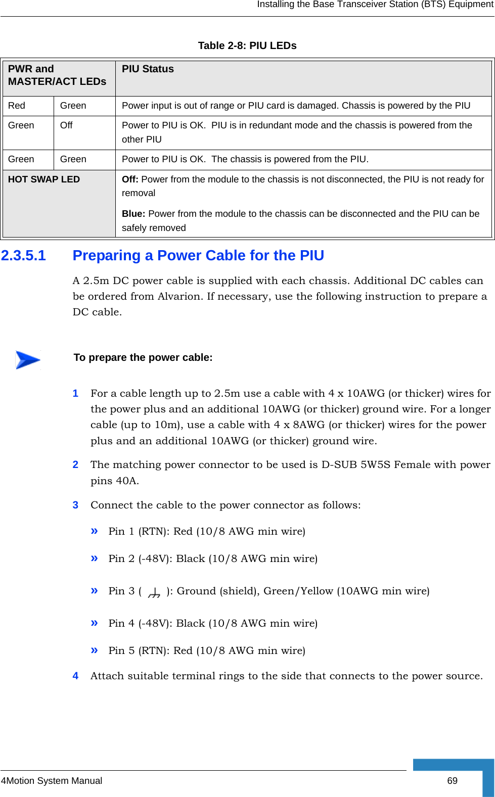 Installing the Base Transceiver Station (BTS) Equipment4Motion System Manual  692.3.5.1 Preparing a Power Cable for the PIUA 2.5m DC power cable is supplied with each chassis. Additional DC cables can be ordered from Alvarion. If necessary, use the following instruction to prepare a DC cable.1For a cable length up to 2.5m use a cable with 4 x 10AWG (or thicker) wires for the power plus and an additional 10AWG (or thicker) ground wire. For a longer cable (up to 10m), use a cable with 4 x 8AWG (or thicker) wires for the power plus and an additional 10AWG (or thicker) ground wire.2The matching power connector to be used is D-SUB 5W5S Female with power pins 40A.3Connect the cable to the power connector as follows:»Pin 1 (RTN): Red (10/8 AWG min wire)»Pin 2 (-48V): Black (10/8 AWG min wire)»Pin 3 ( ): Ground (shield), Green/Yellow (10AWG min wire)»Pin 4 (-48V): Black (10/8 AWG min wire)»Pin 5 (RTN): Red (10/8 AWG min wire)4Attach suitable terminal rings to the side that connects to the power source.Red Green Power input is out of range or PIU card is damaged. Chassis is powered by the PIUGreen  Off Power to PIU is OK.  PIU is in redundant mode and the chassis is powered from the other PIUGreen Green Power to PIU is OK.  The chassis is powered from the PIU.HOT SWAP LED Off: Power from the module to the chassis is not disconnected, the PIU is not ready for removalBlue: Power from the module to the chassis can be disconnected and the PIU can be safely removedTo prepare the power cable:Table 2-8: PIU LEDsPWR and MASTER/ACT LEDs  PIU Status