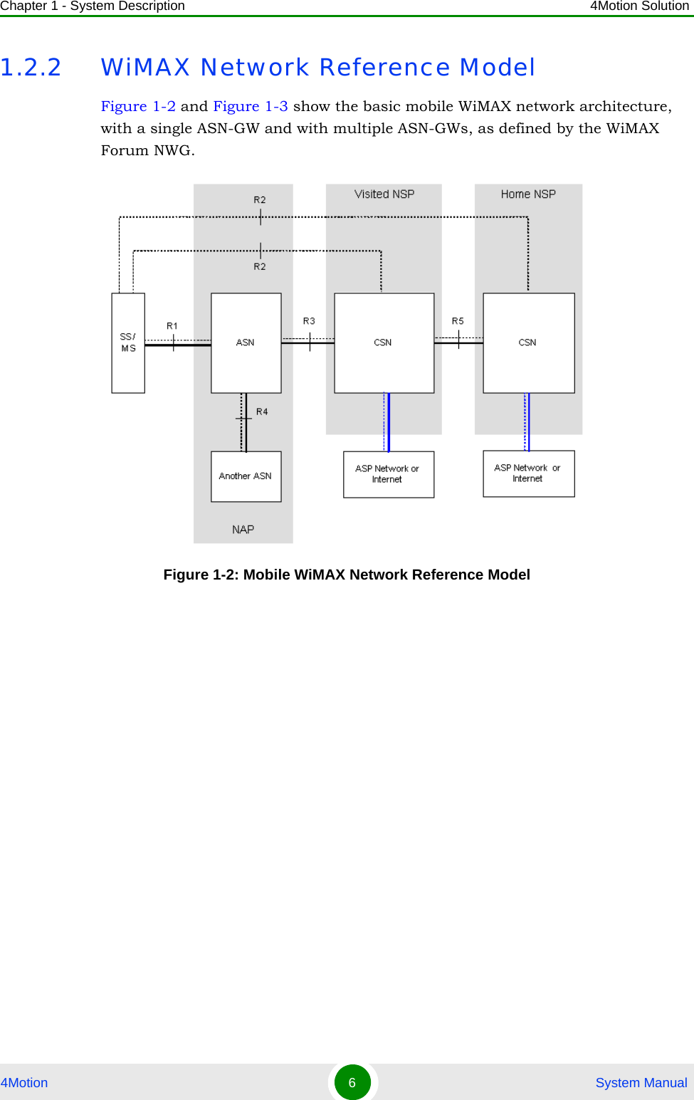 Chapter 1 - System Description 4Motion Solution4Motion 6 System Manual1.2.2 WiMAX Network Reference ModelFigure 1-2 and Figure 1-3 show the basic mobile WiMAX network architecture, with a single ASN-GW and with multiple ASN-GWs, as defined by the WiMAX Forum NWG.Figure 1-2: Mobile WiMAX Network Reference Model