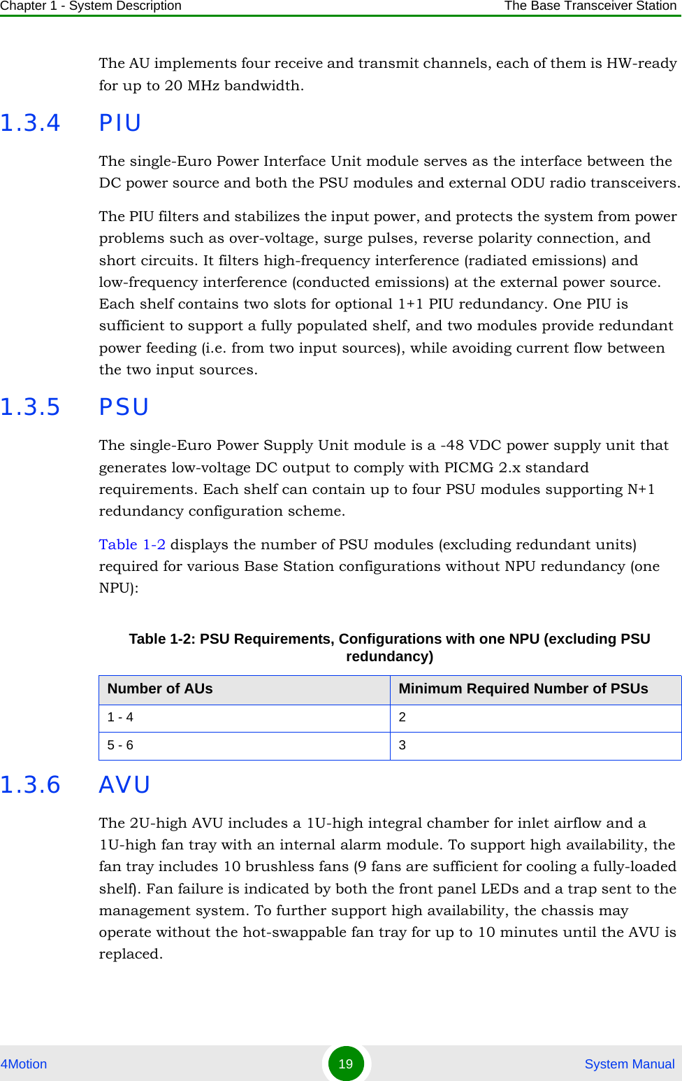 Chapter 1 - System Description The Base Transceiver Station4Motion 19  System ManualThe AU implements four receive and transmit channels, each of them is HW-ready for up to 20 MHz bandwidth.1.3.4 PIUThe single-Euro Power Interface Unit module serves as the interface between the DC power source and both the PSU modules and external ODU radio transceivers.The PIU filters and stabilizes the input power, and protects the system from power problems such as over-voltage, surge pulses, reverse polarity connection, and short circuits. It filters high-frequency interference (radiated emissions) and low-frequency interference (conducted emissions) at the external power source. Each shelf contains two slots for optional 1+1 PIU redundancy. One PIU is sufficient to support a fully populated shelf, and two modules provide redundant power feeding (i.e. from two input sources), while avoiding current flow between the two input sources.1.3.5 PSUThe single-Euro Power Supply Unit module is a -48 VDC power supply unit that generates low-voltage DC output to comply with PICMG 2.x standard requirements. Each shelf can contain up to four PSU modules supporting N+1 redundancy configuration scheme.Table 1-2 displays the number of PSU modules (excluding redundant units) required for various Base Station configurations without NPU redundancy (one NPU):1.3.6 AVUThe 2U-high AVU includes a 1U-high integral chamber for inlet airflow and a 1U-high fan tray with an internal alarm module. To support high availability, the fan tray includes 10 brushless fans (9 fans are sufficient for cooling a fully-loaded shelf). Fan failure is indicated by both the front panel LEDs and a trap sent to the management system. To further support high availability, the chassis may operate without the hot-swappable fan tray for up to 10 minutes until the AVU is replaced.Table 1-2: PSU Requirements, Configurations with one NPU (excluding PSU redundancy)Number of AUs Minimum Required Number of PSUs1 - 4 25 - 6 3