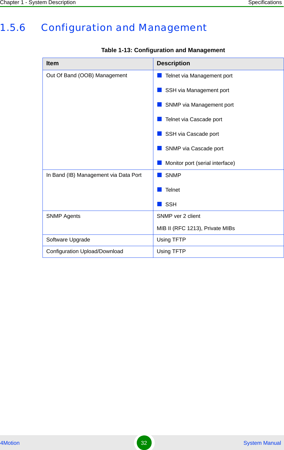 Chapter 1 - System Description Specifications4Motion 32  System Manual1.5.6 Configuration and ManagementTable 1-13: Configuration and ManagementItem DescriptionOut Of Band (OOB) Management Telnet via Management portSSH via Management portSNMP via Management portTelnet via Cascade portSSH via Cascade portSNMP via Cascade portMonitor port (serial interface)In Band (IB) Management via Data Port SNMP TelnetSSHSNMP Agents SNMP ver 2 clientMIB II (RFC 1213), Private MIBsSoftware Upgrade Using TFTP Configuration Upload/Download Using TFTP 