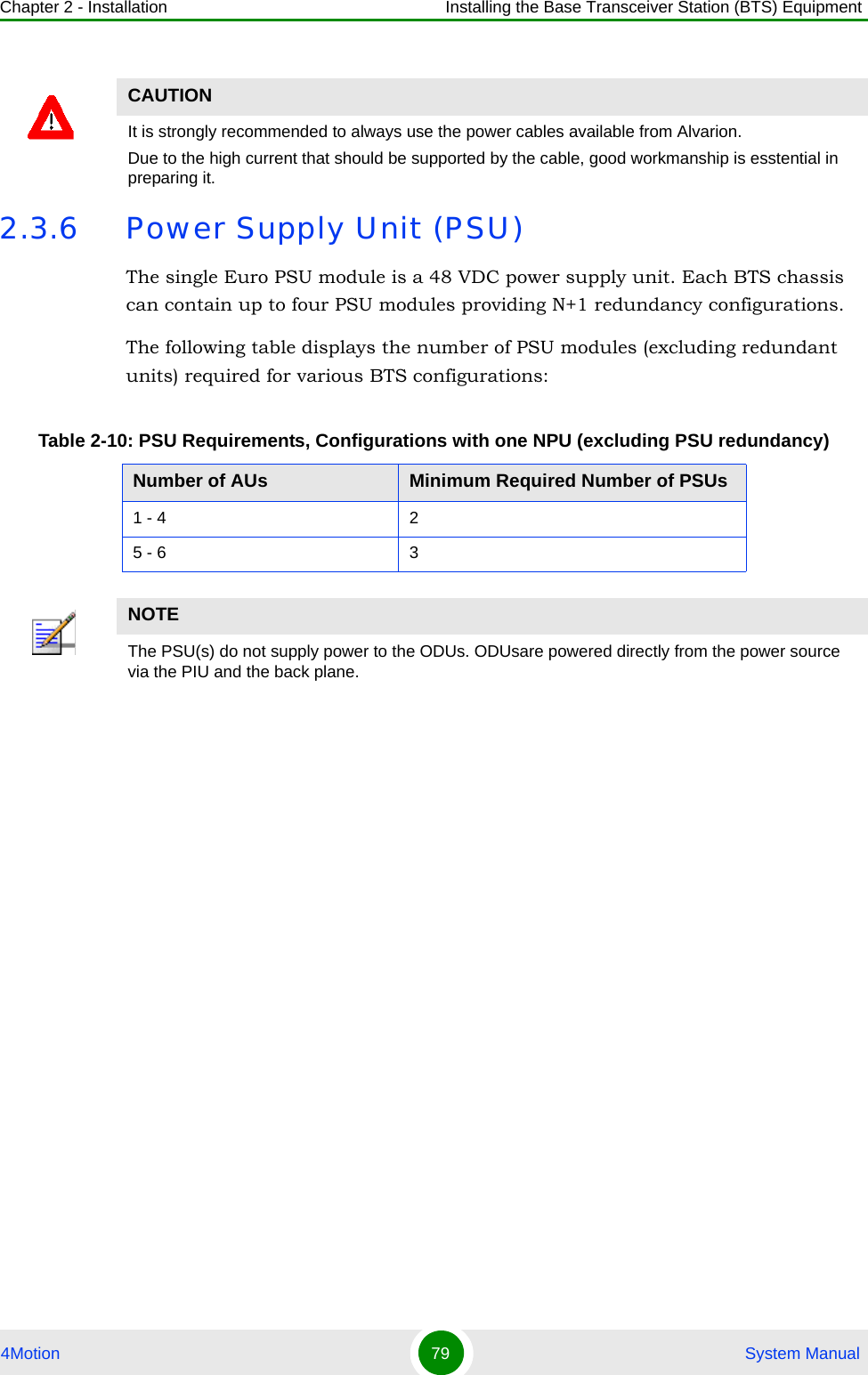 Chapter 2 - Installation Installing the Base Transceiver Station (BTS) Equipment4Motion 79  System Manual2.3.6 Power Supply Unit (PSU)The single Euro PSU module is a 48 VDC power supply unit. Each BTS chassis can contain up to four PSU modules providing N+1 redundancy configurations. The following table displays the number of PSU modules (excluding redundant units) required for various BTS configurations:CAUTIONIt is strongly recommended to always use the power cables available from Alvarion. Due to the high current that should be supported by the cable, good workmanship is esstential in preparing it.Table 2-10: PSU Requirements, Configurations with one NPU (excluding PSU redundancy)Number of AUs Minimum Required Number of PSUs1 - 4 25 - 6 3NOTEThe PSU(s) do not supply power to the ODUs. ODUsare powered directly from the power source via the PIU and the back plane. 