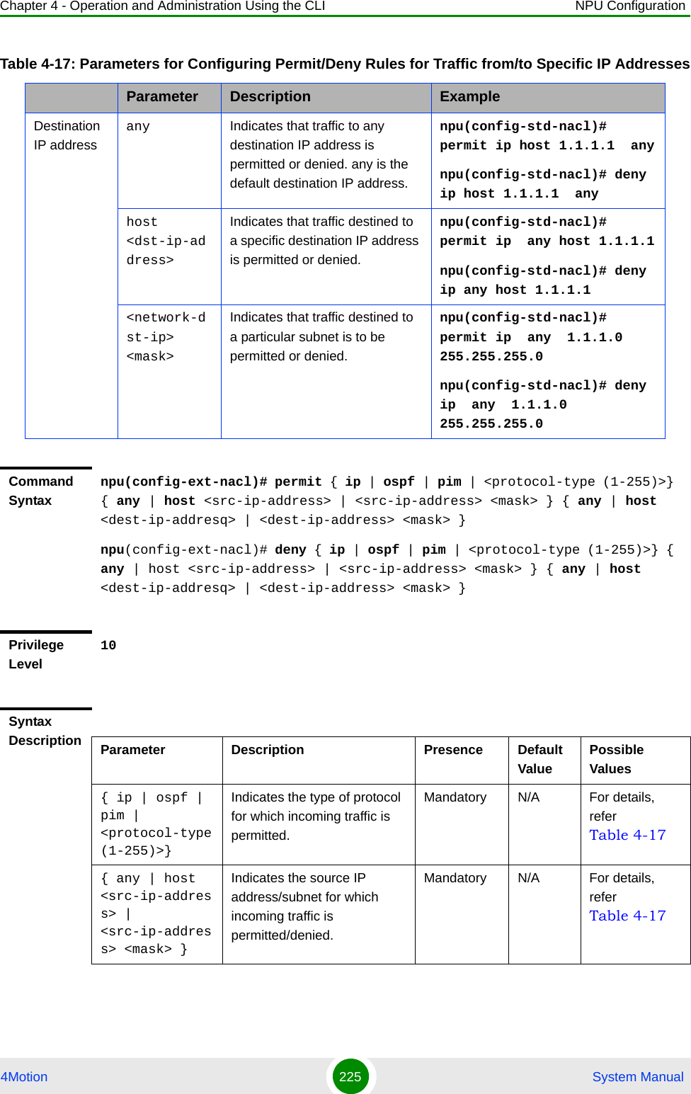 Chapter 4 - Operation and Administration Using the CLI NPU Configuration4Motion 225  System ManualDestination IP addressany Indicates that traffic to any destination IP address is permitted or denied. any is the default destination IP address. npu(config-std-nacl)# permit ip host 1.1.1.1  anynpu(config-std-nacl)# deny ip host 1.1.1.1  anyhost &lt;dst-ip-address&gt;Indicates that traffic destined to a specific destination IP address is permitted or denied. npu(config-std-nacl)# permit ip  any host 1.1.1.1npu(config-std-nacl)# deny ip any host 1.1.1.1&lt;network-dst-ip&gt; &lt;mask&gt;Indicates that traffic destined to a particular subnet is to be permitted or denied.npu(config-std-nacl)# permit ip  any  1.1.1.0 255.255.255.0npu(config-std-nacl)# deny ip  any  1.1.1.0 255.255.255.0Command Syntaxnpu(config-ext-nacl)# permit { ip | ospf | pim | &lt;protocol-type (1-255)&gt;} { any | host &lt;src-ip-address&gt; | &lt;src-ip-address&gt; &lt;mask&gt; } { any | host &lt;dest-ip-addresq&gt; | &lt;dest-ip-address&gt; &lt;mask&gt; }npu(config-ext-nacl)# deny { ip | ospf | pim | &lt;protocol-type (1-255)&gt;} { any | host &lt;src-ip-address&gt; | &lt;src-ip-address&gt; &lt;mask&gt; } { any | host &lt;dest-ip-addresq&gt; | &lt;dest-ip-address&gt; &lt;mask&gt; }Privilege Level10Syntax Description Parameter Description Presence Default ValuePossible Values{ ip | ospf | pim | &lt;protocol-type (1-255)&gt;}Indicates the type of protocol for which incoming traffic is permitted. Mandatory N/A For details, refer Table 4-17{ any | host &lt;src-ip-address&gt; | &lt;src-ip-address&gt; &lt;mask&gt; }Indicates the source IP address/subnet for which incoming traffic is permitted/denied.Mandatory N/A For details, refer Table 4-17Table 4-17: Parameters for Configuring Permit/Deny Rules for Traffic from/to Specific IP AddressesParameter Description Example