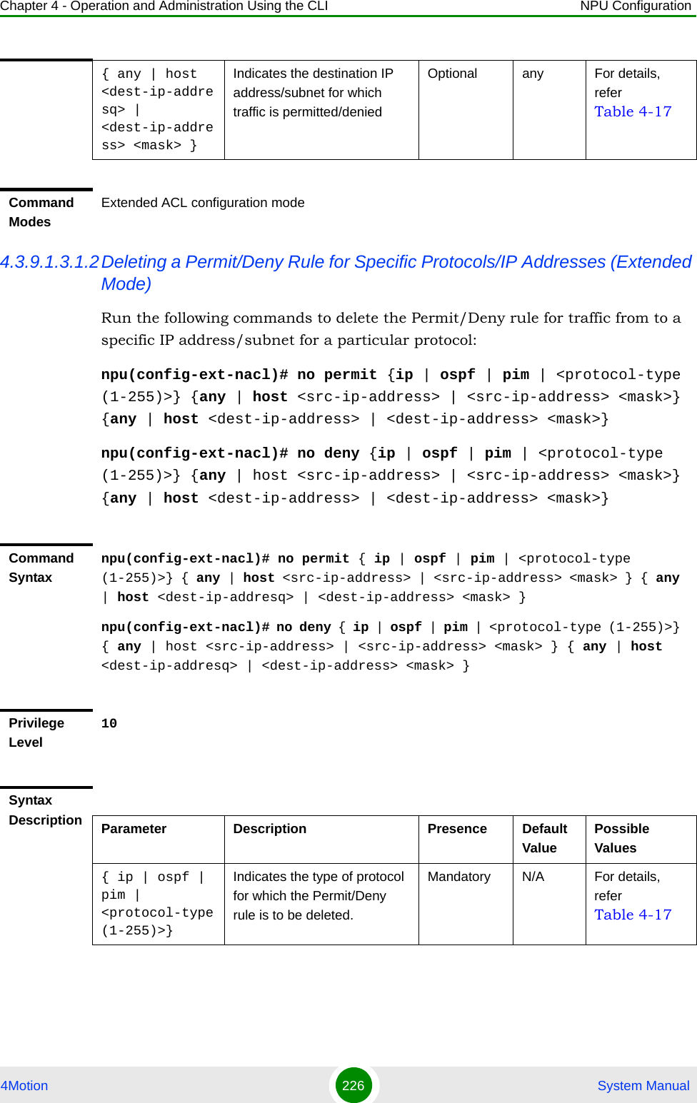 Chapter 4 - Operation and Administration Using the CLI NPU Configuration4Motion 226  System Manual4.3.9.1.3.1.2Deleting a Permit/Deny Rule for Specific Protocols/IP Addresses (Extended Mode)Run the following commands to delete the Permit/Deny rule for traffic from to a specific IP address/subnet for a particular protocol:npu(config-ext-nacl)# no permit {ip | ospf | pim | &lt;protocol-type (1-255)&gt;} {any | host &lt;src-ip-address&gt; | &lt;src-ip-address&gt; &lt;mask&gt;} {any | host &lt;dest-ip-address&gt; | &lt;dest-ip-address&gt; &lt;mask&gt;}npu(config-ext-nacl)# no deny {ip | ospf | pim | &lt;protocol-type (1-255)&gt;} {any | host &lt;src-ip-address&gt; | &lt;src-ip-address&gt; &lt;mask&gt;} {any | host &lt;dest-ip-address&gt; | &lt;dest-ip-address&gt; &lt;mask&gt;}{ any | host &lt;dest-ip-addresq&gt; | &lt;dest-ip-address&gt; &lt;mask&gt; }Indicates the destination IP address/subnet for which traffic is permitted/denied Optional any For details, refer Table 4-17Command ModesExtended ACL configuration modeCommand Syntaxnpu(config-ext-nacl)# no permit { ip | ospf | pim | &lt;protocol-type (1-255)&gt;} { any | host &lt;src-ip-address&gt; | &lt;src-ip-address&gt; &lt;mask&gt; } { any | host &lt;dest-ip-addresq&gt; | &lt;dest-ip-address&gt; &lt;mask&gt; }npu(config-ext-nacl)# no deny { ip | ospf | pim | &lt;protocol-type (1-255)&gt;} { any | host &lt;src-ip-address&gt; | &lt;src-ip-address&gt; &lt;mask&gt; } { any | host &lt;dest-ip-addresq&gt; | &lt;dest-ip-address&gt; &lt;mask&gt; }Privilege Level10Syntax Description Parameter Description Presence Default ValuePossible Values{ ip | ospf | pim | &lt;protocol-type (1-255)&gt;}Indicates the type of protocol for which the Permit/Deny rule is to be deleted. Mandatory N/A For details, refer Table 4-17