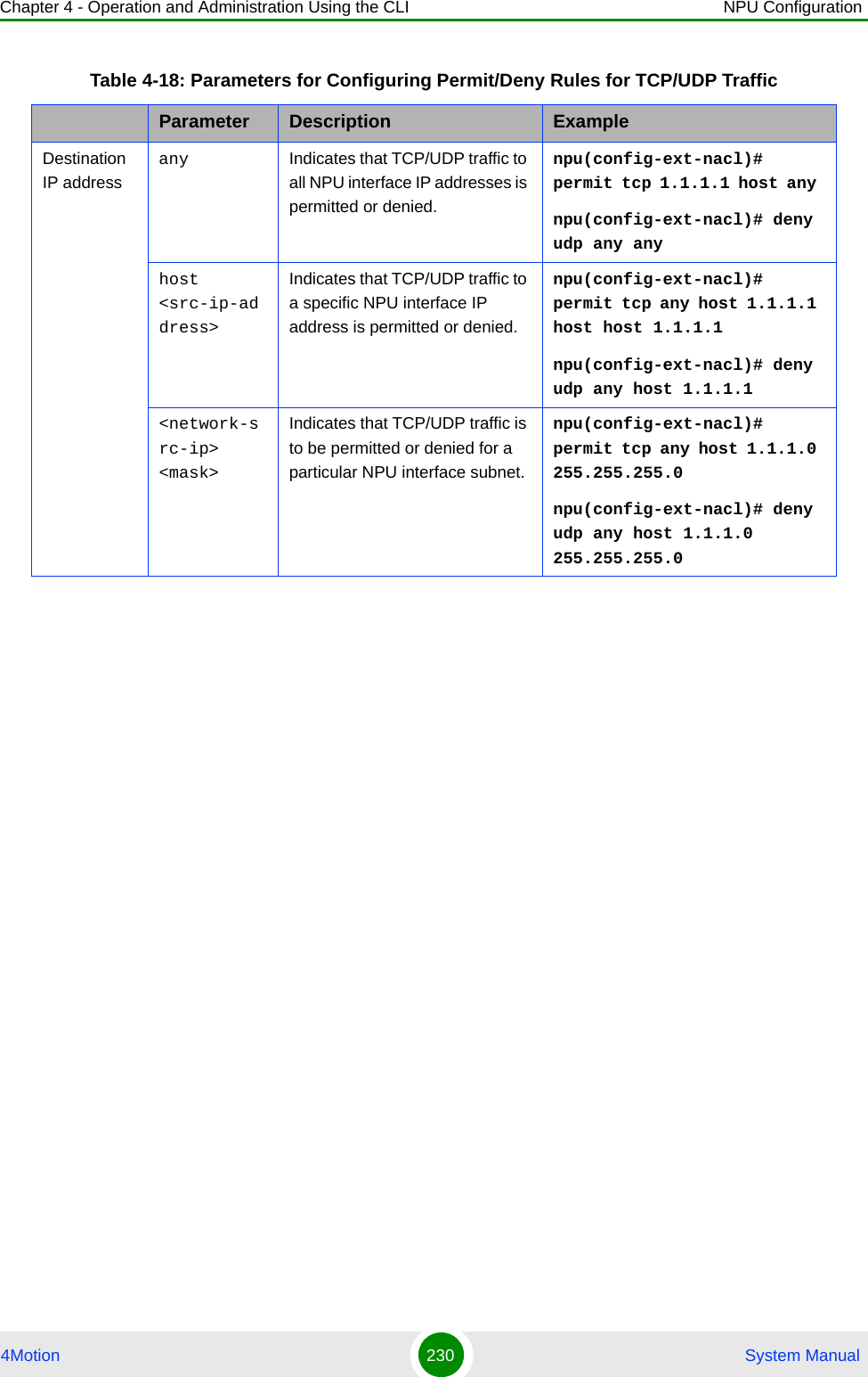 Chapter 4 - Operation and Administration Using the CLI NPU Configuration4Motion 230  System ManualDestination IP addressany Indicates that TCP/UDP traffic to all NPU interface IP addresses is permitted or denied.npu(config-ext-nacl)# permit tcp 1.1.1.1 host any npu(config-ext-nacl)# deny udp any anyhost &lt;src-ip-address&gt;Indicates that TCP/UDP traffic to a specific NPU interface IP address is permitted or denied. npu(config-ext-nacl)# permit tcp any host 1.1.1.1 host host 1.1.1.1npu(config-ext-nacl)# deny udp any host 1.1.1.1&lt;network-src-ip&gt; &lt;mask&gt;Indicates that TCP/UDP traffic is to be permitted or denied for a particular NPU interface subnet.npu(config-ext-nacl)# permit tcp any host 1.1.1.0 255.255.255.0npu(config-ext-nacl)# deny udp any host 1.1.1.0 255.255.255.0Table 4-18: Parameters for Configuring Permit/Deny Rules for TCP/UDP TrafficParameter Description Example