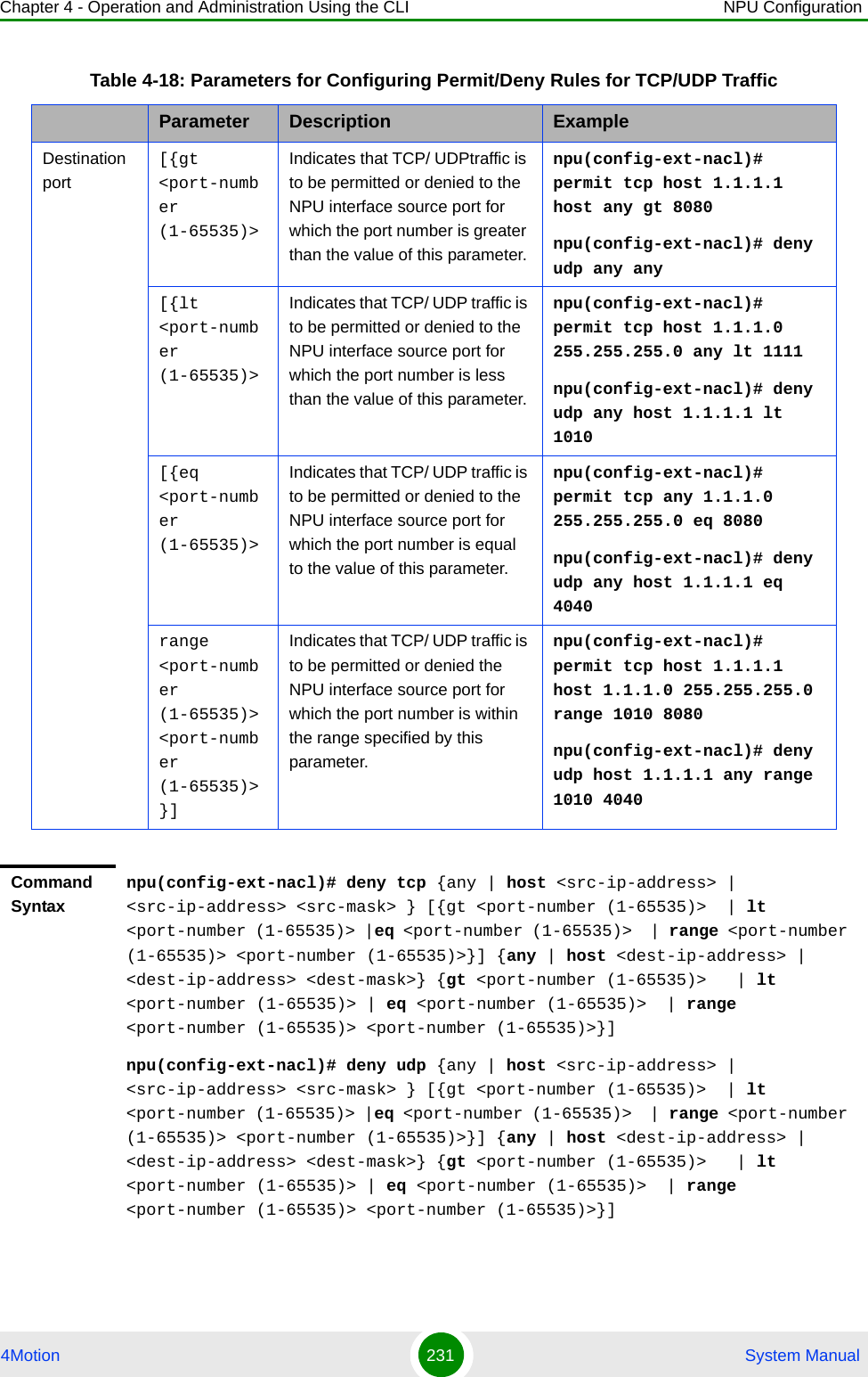 Chapter 4 - Operation and Administration Using the CLI NPU Configuration4Motion 231  System ManualDestination port[{gt &lt;port-number (1-65535)&gt; Indicates that TCP/ UDPtraffic is to be permitted or denied to the NPU interface source port for which the port number is greater than the value of this parameter.npu(config-ext-nacl)# permit tcp host 1.1.1.1 host any gt 8080npu(config-ext-nacl)# deny udp any any[{lt &lt;port-number (1-65535)&gt; Indicates that TCP/ UDP traffic is to be permitted or denied to the NPU interface source port for which the port number is less than the value of this parameter.npu(config-ext-nacl)# permit tcp host 1.1.1.0 255.255.255.0 any lt 1111npu(config-ext-nacl)# deny udp any host 1.1.1.1 lt 1010[{eq &lt;port-number (1-65535)&gt; Indicates that TCP/ UDP traffic is to be permitted or denied to the NPU interface source port for which the port number is equal to the value of this parameter.npu(config-ext-nacl)# permit tcp any 1.1.1.0 255.255.255.0 eq 8080npu(config-ext-nacl)# deny udp any host 1.1.1.1 eq 4040range &lt;port-number (1-65535)&gt; &lt;port-number (1-65535)&gt;}]Indicates that TCP/ UDP traffic is to be permitted or denied the NPU interface source port for which the port number is within the range specified by this parameter.npu(config-ext-nacl)# permit tcp host 1.1.1.1 host 1.1.1.0 255.255.255.0 range 1010 8080npu(config-ext-nacl)# deny udp host 1.1.1.1 any range 1010 4040Command Syntaxnpu(config-ext-nacl)# deny tcp {any | host &lt;src-ip-address&gt; | &lt;src-ip-address&gt; &lt;src-mask&gt; } [{gt &lt;port-number (1-65535)&gt;  | lt &lt;port-number (1-65535)&gt; |eq &lt;port-number (1-65535)&gt;  | range &lt;port-number (1-65535)&gt; &lt;port-number (1-65535)&gt;}] {any | host &lt;dest-ip-address&gt; | &lt;dest-ip-address&gt; &lt;dest-mask&gt;} {gt &lt;port-number (1-65535)&gt;   | lt &lt;port-number (1-65535)&gt; | eq &lt;port-number (1-65535)&gt;  | range &lt;port-number (1-65535)&gt; &lt;port-number (1-65535)&gt;}]npu(config-ext-nacl)# deny udp {any | host &lt;src-ip-address&gt; | &lt;src-ip-address&gt; &lt;src-mask&gt; } [{gt &lt;port-number (1-65535)&gt;  | lt &lt;port-number (1-65535)&gt; |eq &lt;port-number (1-65535)&gt;  | range &lt;port-number (1-65535)&gt; &lt;port-number (1-65535)&gt;}] {any | host &lt;dest-ip-address&gt; | &lt;dest-ip-address&gt; &lt;dest-mask&gt;} {gt &lt;port-number (1-65535)&gt;   | lt &lt;port-number (1-65535)&gt; | eq &lt;port-number (1-65535)&gt;  | range &lt;port-number (1-65535)&gt; &lt;port-number (1-65535)&gt;}]Table 4-18: Parameters for Configuring Permit/Deny Rules for TCP/UDP TrafficParameter Description Example