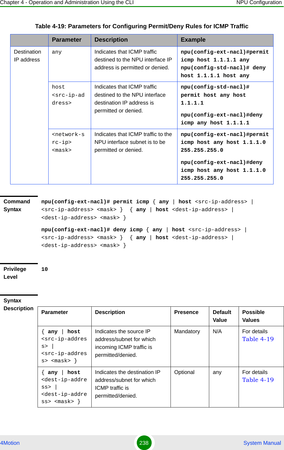 Chapter 4 - Operation and Administration Using the CLI NPU Configuration4Motion 238  System ManualDestination IP addressany Indicates that ICMP traffic destined to the NPU interface IP address is permitted or denied.npu(config-ext-nacl)#permit icmp host 1.1.1.1 any npu(config-std-nacl)# deny host 1.1.1.1 host anyhost &lt;src-ip-address&gt;Indicates that ICMP traffic destined to the NPU interface destination IP address is permitted or denied. npu(config-std-nacl)# permit host any host 1.1.1.1npu(config-ext-nacl)#deny icmp any host 1.1.1.1&lt;network-src-ip&gt; &lt;mask&gt;Indicates that ICMP traffic to the NPU interface subnet is to be permitted or denied.npu(config-ext-nacl)#permit icmp host any host 1.1.1.0 255.255.255.0npu(config-ext-nacl)#deny icmp host any host 1.1.1.0 255.255.255.0Command Syntaxnpu(config-ext-nacl)# permit icmp { any | host &lt;src-ip-address&gt; | &lt;src-ip-address&gt; &lt;mask&gt; }  { any | host &lt;dest-ip-address&gt; | &lt;dest-ip-address&gt; &lt;mask&gt; }npu(config-ext-nacl)# deny icmp { any | host &lt;src-ip-address&gt; | &lt;src-ip-address&gt; &lt;mask&gt; }  { any | host &lt;dest-ip-address&gt; | &lt;dest-ip-address&gt; &lt;mask&gt; }Privilege Level10Syntax Description Parameter Description Presence Default ValuePossible Values{ any | host &lt;src-ip-address&gt; | &lt;src-ip-address&gt; &lt;mask&gt; }Indicates the source IP address/subnet for which incoming ICMP traffic is permitted/denied.Mandatory N/A For details Table 4-19{ any | host &lt;dest-ip-address&gt; | &lt;dest-ip-address&gt; &lt;mask&gt; }Indicates the destination IP address/subnet for which ICMP traffic is permitted/denied.Optional any For details Table 4-19Table 4-19: Parameters for Configuring Permit/Deny Rules for ICMP TrafficParameter Description Example