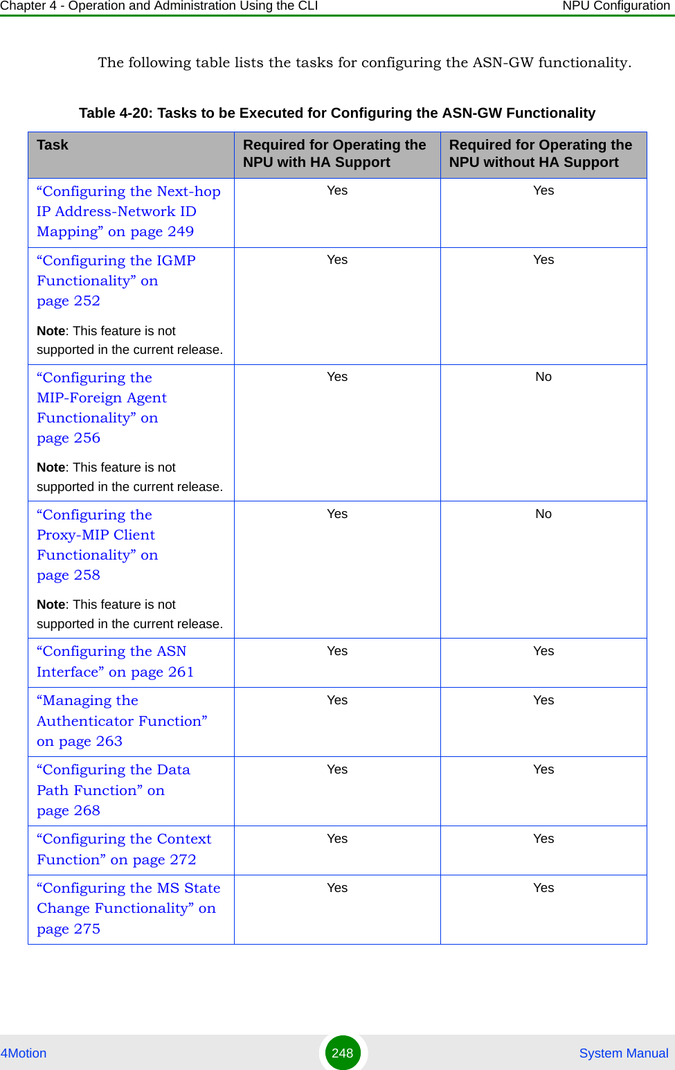 Chapter 4 - Operation and Administration Using the CLI NPU Configuration4Motion 248  System ManualThe following table lists the tasks for configuring the ASN-GW functionality. Table 4-20: Tasks to be Executed for Configuring the ASN-GW FunctionalityTask Required for Operating the NPU with HA Support Required for Operating the NPU without HA Support“Configuring the Next-hop IP Address-Network ID Mapping” on page 249Yes Yes“Configuring the IGMP Functionality” on page 252Note: This feature is not supported in the current release.Yes Yes“Configuring the MIP-Foreign Agent Functionality” on page 256Note: This feature is not supported in the current release.Yes No“Configuring the Proxy-MIP Client Functionality” on page 258Note: This feature is not supported in the current release.Yes No“Configuring the ASN Interface” on page 261Yes Yes“Managing the Authenticator Function” on page 263Yes Yes“Configuring the Data Path Function” on page 268Yes Yes“Configuring the Context Function” on page 272Yes Yes“Configuring the MS State Change Functionality” on page 275Yes Yes