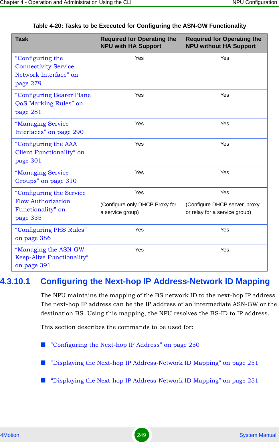 Chapter 4 - Operation and Administration Using the CLI NPU Configuration4Motion 249  System Manual4.3.10.1 Configuring the Next-hop IP Address-Network ID MappingThe NPU maintains the mapping of the BS network ID to the next-hop IP address. The next-hop IP address can be the IP address of an intermediate ASN-GW or the destination BS. Using this mapping, the NPU resolves the BS-ID to IP address. This section describes the commands to be used for: “Configuring the Next-hop IP Address” on page 250“Displaying the Next-hop IP Address-Network ID Mapping” on page 251“Displaying the Next-hop IP Address-Network ID Mapping” on page 251“Configuring the Connectivity Service Network Interface” on page 279Yes Yes“Configuring Bearer Plane QoS Marking Rules” on page 281Yes Yes“Managing Service Interfaces” on page 290Yes Yes“Configuring the AAA Client Functionality” on page 301Yes Yes“Managing Service Groups” on page 310Yes Yes“Configuring the Service Flow Authorization Functionality” on page 335Yes (Configure only DHCP Proxy for a service group)Yes (Configure DHCP server, proxy or relay for a service group)“Configuring PHS Rules” on page 386Yes Yes“Managing the ASN-GW Keep-Alive Functionality” on page 391Yes YesTable 4-20: Tasks to be Executed for Configuring the ASN-GW FunctionalityTask Required for Operating the NPU with HA Support Required for Operating the NPU without HA Support