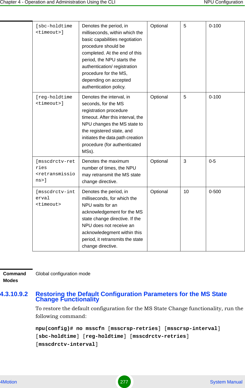 Chapter 4 - Operation and Administration Using the CLI NPU Configuration4Motion 277  System Manual4.3.10.9.2 Restoring the Default Configuration Parameters for the MS State Change FunctionalityTo restore the default configuration for the MS State Change functionality, run the following command:npu(config)# no msscfn [msscrsp-retries] [msscrsp-interval] [sbc-holdtime] [reg-holdtime] [msscdrctv-retries] [msscdrctv-interval][sbc-holdtime &lt;timeout&gt;]Denotes the period, in milliseconds, within which the basic capabilities negotiation procedure should be completed. At the end of this period, the NPU starts the authentication/ registration procedure for the MS, depending on accepted authentication policy.Optional 5 0-100[reg-holdtime &lt;timeout&gt;]Denotes the interval, in seconds, for the MS registration procedure timeout. After this interval, the NPU changes the MS state to the registered state, and initiates the data path creation procedure (for authenticated MSs).Optional 5 0-100[msscdrctv-retries &lt;retransmissions&gt;]Denotes the maximum number of times, the NPU may retransmit the MS state change directive.Optional 3 0-5[msscdrctv-interval &lt;timeout&gt;Denotes the period, in milliseconds, for which the NPU waits for an acknowledgement for the MS state change directive. If the NPU does not receive an acknowledegment within this period, it retransmits the state change directive.Optional 10 0-500Command ModesGlobal configuration mode