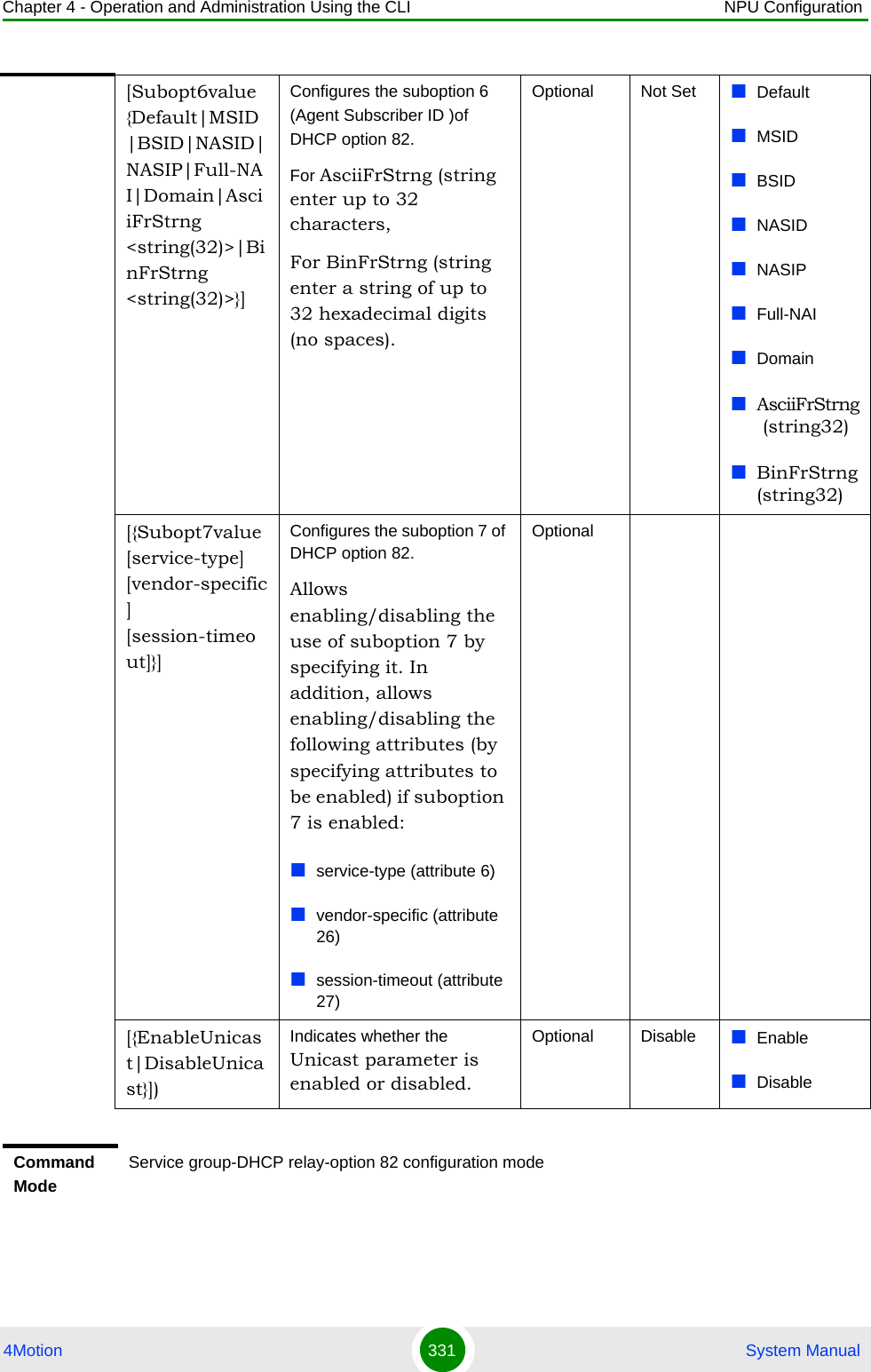 Chapter 4 - Operation and Administration Using the CLI NPU Configuration4Motion 331  System Manual[Subopt6value {Default|MSID|BSID|NASID|NASIP|Full-NAI|Domain|AsciiFrStrng &lt;string(32)&gt;|BinFrStrng &lt;string(32)&gt;}] Configures the suboption 6 (Agent Subscriber ID )of DHCP option 82.For AsciiFrStrng (string enter up to 32 characters,For BinFrStrng (string enter a string of up to 32 hexadecimal digits (no spaces).Optional Not Set DefaultMSIDBSIDNASIDNASIPFull-NAI Domain AsciiFrStrng (string32)BinFrStrng (string32)[{Subopt7value [service-type] [vendor-specific] [session-timeout]}]Configures the suboption 7 of DHCP option 82.Allows enabling/disabling the use of suboption 7 by specifying it. In addition, allows enabling/disabling the following attributes (by specifying attributes to be enabled) if suboption 7 is enabled:service-type (attribute 6)vendor-specific (attribute 26)session-timeout (attribute 27)Optional[{EnableUnicast|DisableUnicast}])Indicates whether the Unicast parameter is enabled or disabled.Optional Disable EnableDisableCommand ModeService group-DHCP relay-option 82 configuration mode