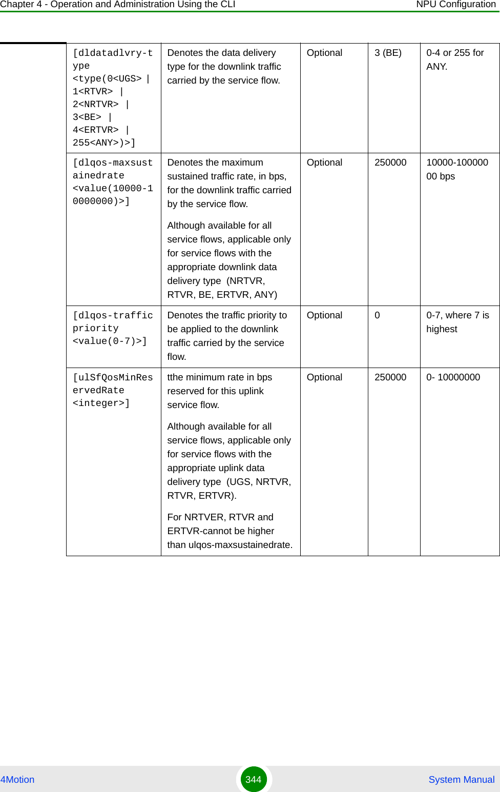 Chapter 4 - Operation and Administration Using the CLI NPU Configuration4Motion 344  System Manual[dldatadlvry-type &lt;type(0&lt;UGS&gt; | 1&lt;RTVR&gt; | 2&lt;NRTVR&gt; | 3&lt;BE&gt; | 4&lt;ERTVR&gt; | 255&lt;ANY&gt;)&gt;]Denotes the data delivery type for the downlink traffic carried by the service flow. Optional 3 (BE) 0-4 or 255 for ANY.[dlqos-maxsustainedrate &lt;value(10000-10000000)&gt;]Denotes the maximum sustained traffic rate, in bps, for the downlink traffic carried by the service flow.Although available for all service flows, applicable only for service flows with the appropriate downlink data delivery type  (NRTVR, RTVR, BE, ERTVR, ANY)Optional 250000 10000-10000000 bps[dlqos-trafficpriority &lt;value(0-7)&gt;]Denotes the traffic priority to be applied to the downlink traffic carried by the service flow.Optional 0 0-7, where 7 is highest[ulSfQosMinReservedRate &lt;integer&gt;]tthe minimum rate in bps reserved for this uplink service flow.Although available for all service flows, applicable only for service flows with the appropriate uplink data delivery type  (UGS, NRTVR, RTVR, ERTVR).For NRTVER, RTVR and ERTVR-cannot be higher than ulqos-maxsustainedrate.Optional 250000 0- 10000000