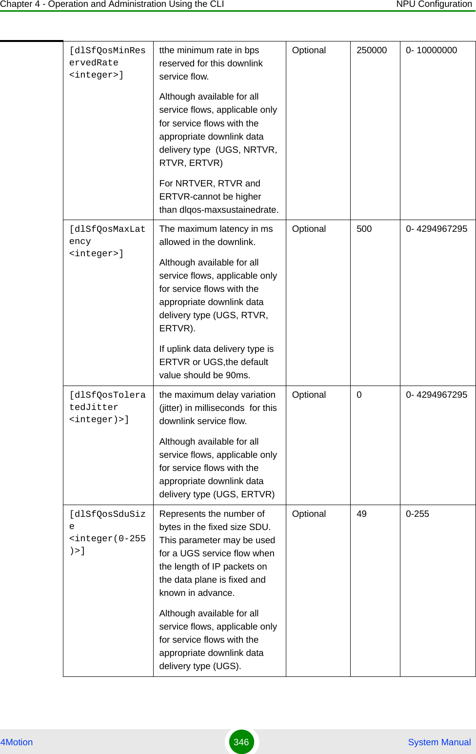 Chapter 4 - Operation and Administration Using the CLI NPU Configuration4Motion 346  System Manual[dlSfQosMinReservedRate &lt;integer&gt;]tthe minimum rate in bps reserved for this downlink service flow.Although available for all service flows, applicable only for service flows with the appropriate downlink data delivery type  (UGS, NRTVR, RTVR, ERTVR)For NRTVER, RTVR and ERTVR-cannot be higher than dlqos-maxsustainedrate.Optional 250000 0- 10000000[dlSfQosMaxLatency &lt;integer&gt;]The maximum latency in ms allowed in the downlink.Although available for all service flows, applicable only for service flows with the appropriate downlink data delivery type (UGS, RTVR, ERTVR).If uplink data delivery type is ERTVR or UGS,the default value should be 90ms.Optional 500 0- 4294967295[dlSfQosToleratedJitter &lt;integer)&gt;]the maximum delay variation (jitter) in milliseconds  for this downlink service flow.Although available for all service flows, applicable only for service flows with the appropriate downlink data delivery type (UGS, ERTVR)Optional 0 0- 4294967295[dlSfQosSduSize &lt;integer(0-255)&gt;]Represents the number of bytes in the fixed size SDU. This parameter may be used for a UGS service flow when the length of IP packets on the data plane is fixed and known in advance.Although available for all service flows, applicable only for service flows with the appropriate downlink data delivery type (UGS).Optional 49 0-255