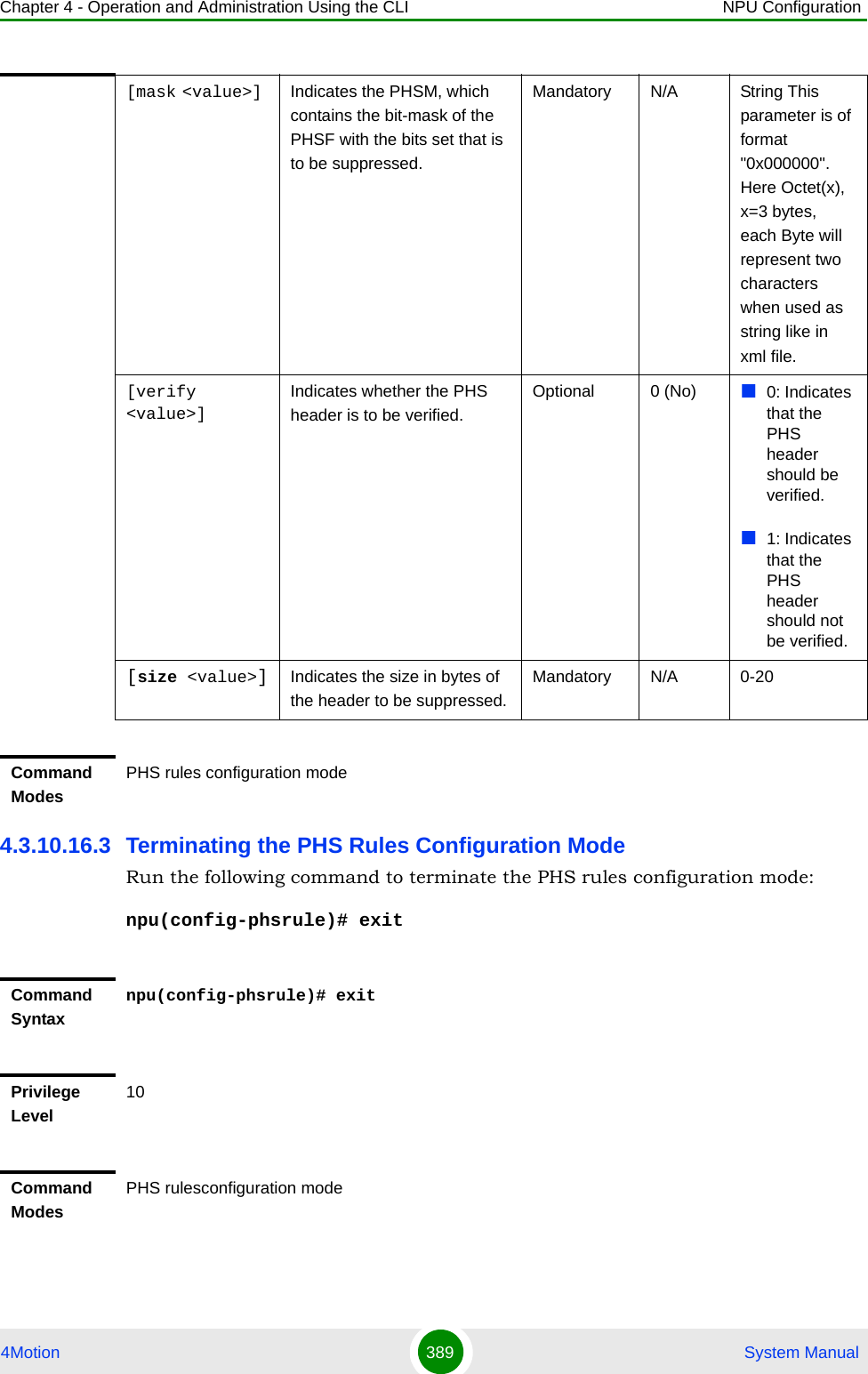 Chapter 4 - Operation and Administration Using the CLI NPU Configuration4Motion 389  System Manual4.3.10.16.3 Terminating the PHS Rules Configuration ModeRun the following command to terminate the PHS rules configuration mode:npu(config-phsrule)# exit[mask &lt;value&gt;]  Indicates the PHSM, which contains the bit-mask of the PHSF with the bits set that is to be suppressed.Mandatory N/A String This parameter is of format &quot;0x000000&quot;. Here Octet(x), x=3 bytes, each Byte will represent two characters when used as string like in xml file.[verify &lt;value&gt;] Indicates whether the PHS header is to be verified.Optional 0 (No) 0: Indicates that the PHS header should be verified.1: Indicates that the PHS header should not be verified.[size &lt;value&gt;]Indicates the size in bytes of the header to be suppressed.Mandatory N/A 0-20Command ModesPHS rules configuration modeCommand Syntaxnpu(config-phsrule)# exitPrivilege Level10Command ModesPHS rulesconfiguration mode