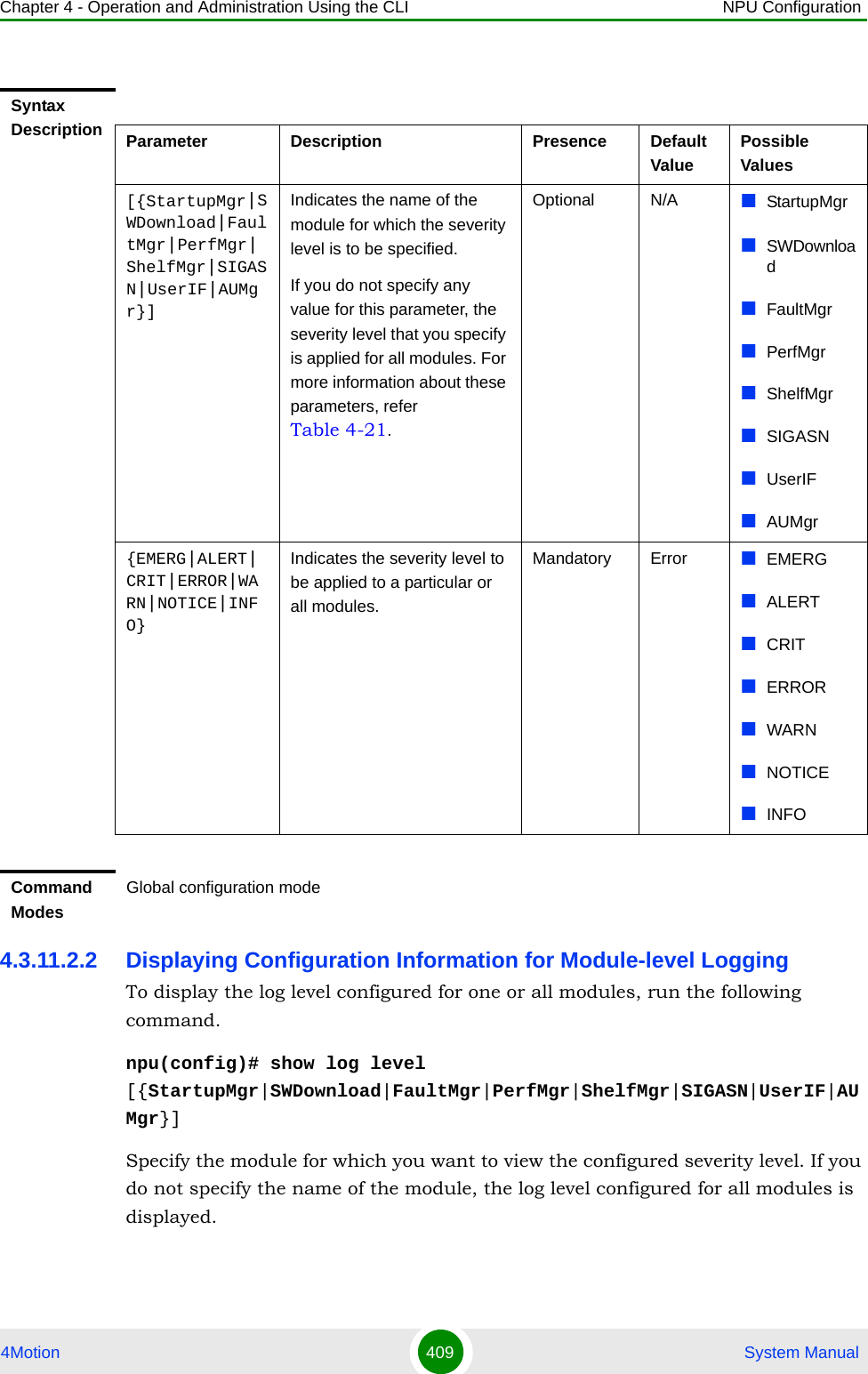 Chapter 4 - Operation and Administration Using the CLI NPU Configuration4Motion 409  System Manual4.3.11.2.2 Displaying Configuration Information for Module-level LoggingTo display the log level configured for one or all modules, run the following command. npu(config)# show log level [{StartupMgr|SWDownload|FaultMgr|PerfMgr|ShelfMgr|SIGASN|UserIF|AUMgr}]Specify the module for which you want to view the configured severity level. If you do not specify the name of the module, the log level configured for all modules is displayed.Syntax Description Parameter Description Presence Default ValuePossible Values[{StartupMgr|SWDownload|FaultMgr|PerfMgr|ShelfMgr|SIGASN|UserIF|AUMgr}]Indicates the name of the module for which the severity level is to be specified.If you do not specify any value for this parameter, the severity level that you specify is applied for all modules. For more information about these parameters, refer Table 4-21.Optional N/A StartupMgrSWDownloadFaultMgrPerfMgrShelfMgrSIGASNUserIFAUMgr{EMERG|ALERT|CRIT|ERROR|WARN|NOTICE|INFO}Indicates the severity level to be applied to a particular or all modules. Mandatory Error EMERGALERTCRITERRORWARNNOTICEINFOCommand ModesGlobal configuration mode