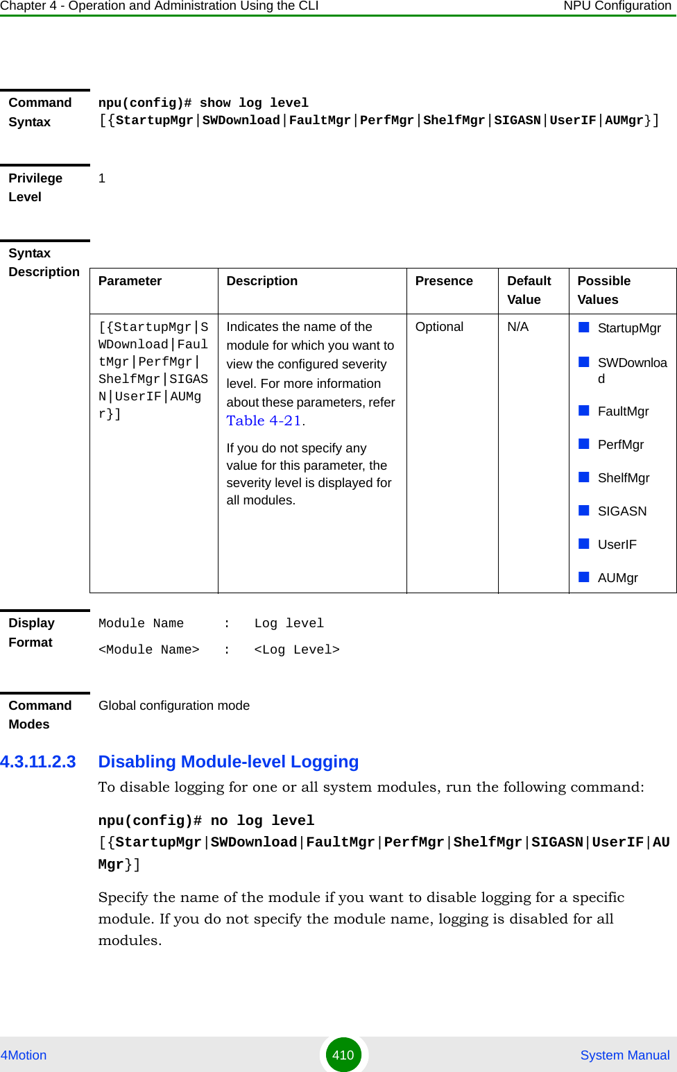 Chapter 4 - Operation and Administration Using the CLI NPU Configuration4Motion 410  System Manual4.3.11.2.3 Disabling Module-level LoggingTo disable logging for one or all system modules, run the following command:npu(config)# no log level [{StartupMgr|SWDownload|FaultMgr|PerfMgr|ShelfMgr|SIGASN|UserIF|AUMgr}]Specify the name of the module if you want to disable logging for a specific module. If you do not specify the module name, logging is disabled for all modules.Command Syntaxnpu(config)# show log level [{StartupMgr|SWDownload|FaultMgr|PerfMgr|ShelfMgr|SIGASN|UserIF|AUMgr}]Privilege Level1Syntax Description Parameter Description Presence Default ValuePossible Values[{StartupMgr|SWDownload|FaultMgr|PerfMgr|ShelfMgr|SIGASN|UserIF|AUMgr}]Indicates the name of the module for which you want to view the configured severity level. For more information about these parameters, refer Table 4-21.If you do not specify any value for this parameter, the severity level is displayed for all modules.Optional N/A StartupMgrSWDownloadFaultMgrPerfMgrShelfMgrSIGASNUserIFAUMgrDisplay FormatModule Name     :   Log level&lt;Module Name&gt;   :   &lt;Log Level&gt;Command ModesGlobal configuration mode