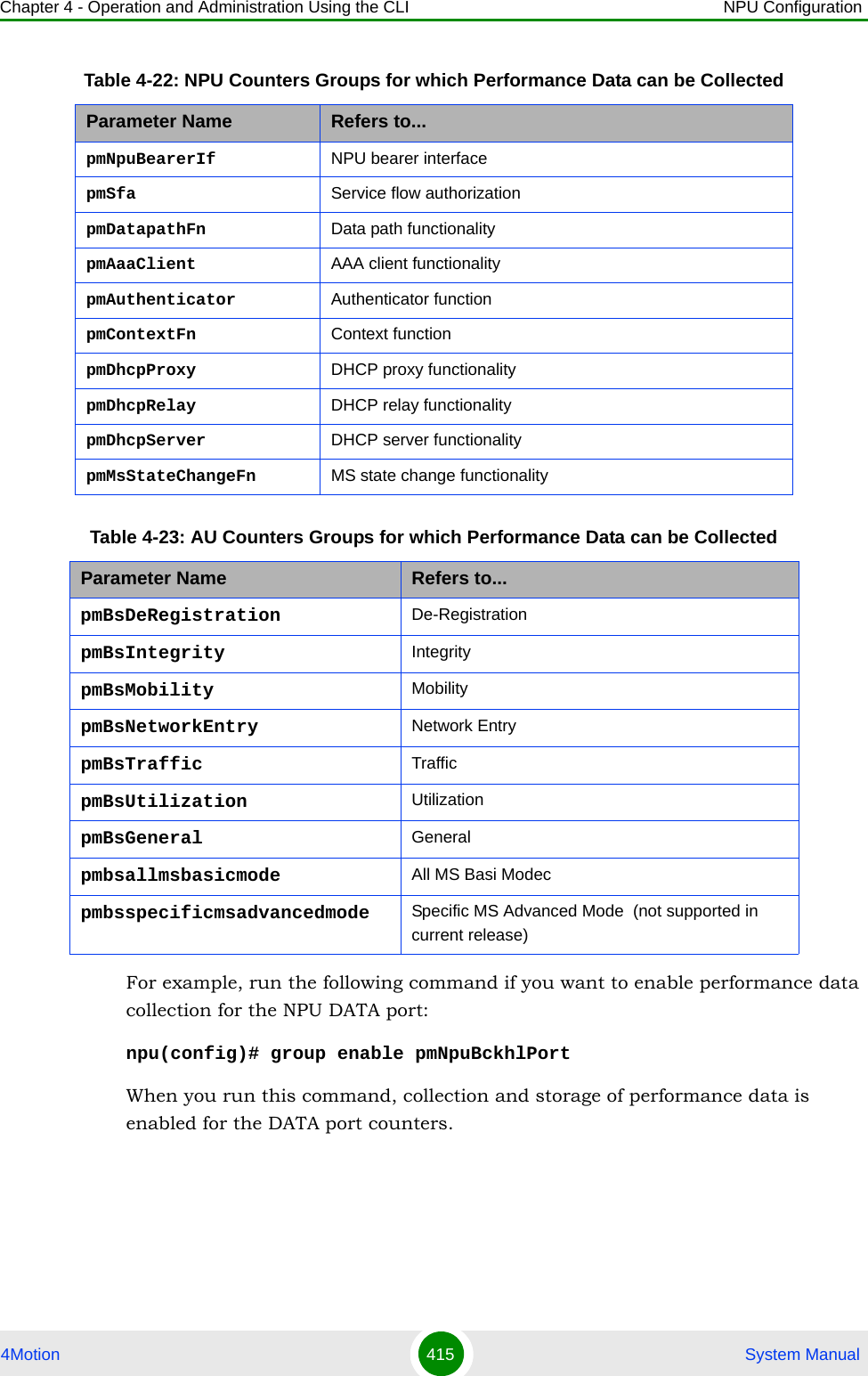 Chapter 4 - Operation and Administration Using the CLI NPU Configuration4Motion 415  System ManualFor example, run the following command if you want to enable performance data collection for the NPU DATA port:npu(config)# group enable pmNpuBckhlPortWhen you run this command, collection and storage of performance data is enabled for the DATA port counters.pmNpuBearerIf NPU bearer interfacepmSfa Service flow authorizationpmDatapathFn Data path functionalitypmAaaClient AAA client functionalitypmAuthenticator Authenticator functionpmContextFn Context functionpmDhcpProxy DHCP proxy functionalitypmDhcpRelay DHCP relay functionalitypmDhcpServer DHCP server functionalitypmMsStateChangeFn MS state change functionalityTable 4-23: AU Counters Groups for which Performance Data can be CollectedParameter Name Refers to...pmBsDeRegistration De-RegistrationpmBsIntegrity IntegritypmBsMobility MobilitypmBsNetworkEntry Network EntrypmBsTraffic TrafficpmBsUtilization UtilizationpmBsGeneral Generalpmbsallmsbasicmode All MS Basi Modecpmbsspecificmsadvancedmode Specific MS Advanced Mode  (not supported in current release)Table 4-22: NPU Counters Groups for which Performance Data can be CollectedParameter Name Refers to...