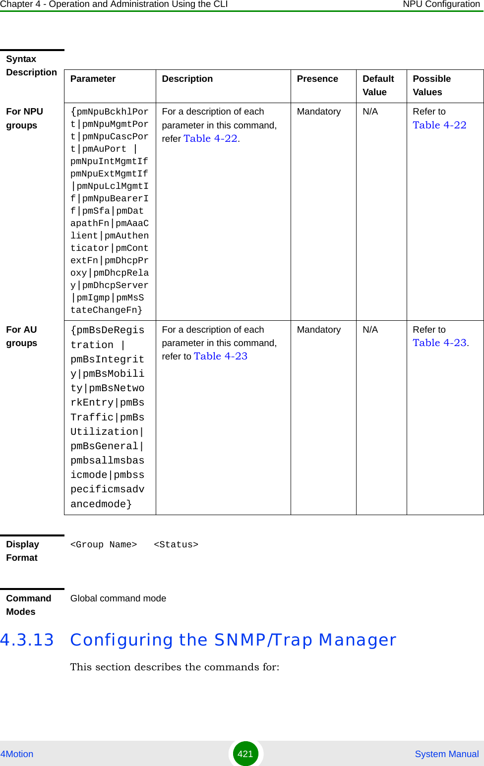 Chapter 4 - Operation and Administration Using the CLI NPU Configuration4Motion 421  System Manual4.3.13 Configuring the SNMP/Trap ManagerThis section describes the commands for:Syntax Description Parameter Description Presence Default ValuePossible Values{pmNpuBckhlPort|pmNpuMgmtPort|pmNpuCascPort|pmAuPort | pmNpuIntMgmtIf pmNpuExtMgmtIf|pmNpuLclMgmtIf|pmNpuBearerIf|pmSfa|pmDatapathFn|pmAaaClient|pmAuthenticator|pmContextFn|pmDhcpProxy|pmDhcpRelay|pmDhcpServer|pmIgmp|pmMsStateChangeFn}For a description of each parameter in this command, refer Table 4-22.Mandatory N/A Refer to Table 4-22For NPU groupsFor AU groups{pmBsDeRegistration | pmBsIntegrity|pmBsMobility|pmBsNetworkEntry|pmBsTraffic|pmBsUtilization|pmBsGeneral|pmbsallmsbasicmode|pmbsspecificmsadvancedmode}For a description of each parameter in this command, refer to Table 4-23Mandatory N/A Refer to Table 4-23.Display Format&lt;Group Name&gt;   &lt;Status&gt;Command ModesGlobal command mode