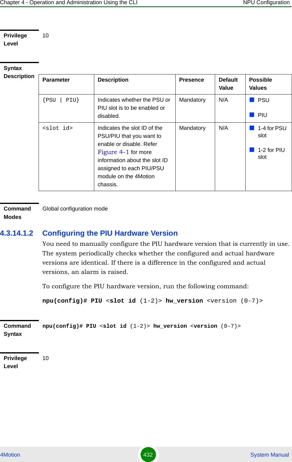 Chapter 4 - Operation and Administration Using the CLI NPU Configuration4Motion 432  System Manual4.3.14.1.2 Configuring the PIU Hardware VersionYou need to manually configure the PIU hardware version that is currently in use. The system periodically checks whether the configured and actual hardware versions are identical. If there is a difference in the configured and actual versions, an alarm is raised. To configure the PIU hardware version, run the following command:npu(config)# PIU &lt;slot id (1-2)&gt; hw_version &lt;version (0-7)&gt;Privilege Level10Syntax Description Parameter Description Presence Default ValuePossible Values{PSU | PIU} Indicates whether the PSU or PIU slot is to be enabled or disabled.Mandatory N/A PSUPIU&lt;slot id&gt; Indicates the slot ID of the PSU/PIU that you want to enable or disable. Refer Figure 4-1 for more information about the slot ID assigned to each PIU/PSU module on the 4Motion chassis.Mandatory N/A 1-4 for PSU slot1-2 for PIU slotCommand ModesGlobal configuration modeCommand Syntaxnpu(config)# PIU &lt;slot id (1-2)&gt; hw_version &lt;version (0-7)&gt;Privilege Level10