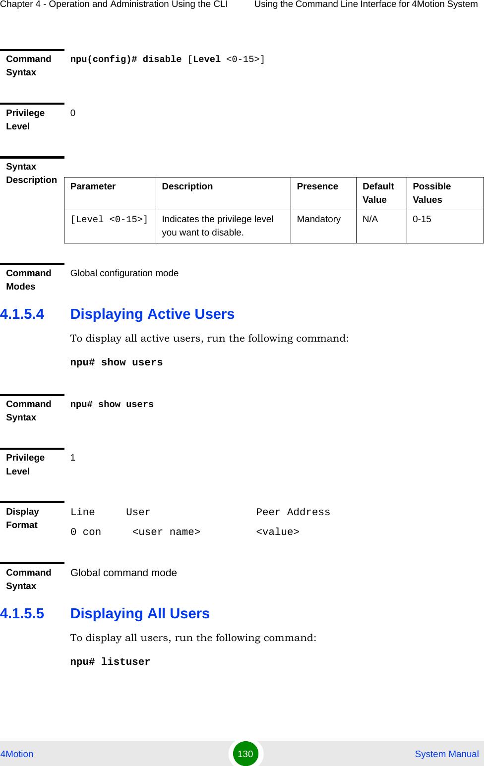 Chapter 4 - Operation and Administration Using the CLI Using the Command Line Interface for 4Motion System 4Motion 130  System Manual4.1.5.4 Displaying Active UsersTo display all active users, run the following command:npu# show users4.1.5.5 Displaying All UsersTo display all users, run the following command:npu# listuserCommand Syntaxnpu(config)# disable [Level &lt;0-15&gt;]Privilege Level0Syntax Description Parameter Description Presence Default ValuePossible Values[Level &lt;0-15&gt;] Indicates the privilege level you want to disable.Mandatory N/A 0-15Command ModesGlobal configuration modeCommand Syntaxnpu# show usersPrivilege Level1Display FormatLine     User                 Peer Address0 con     &lt;user name&gt;         &lt;value&gt;Command SyntaxGlobal command mode