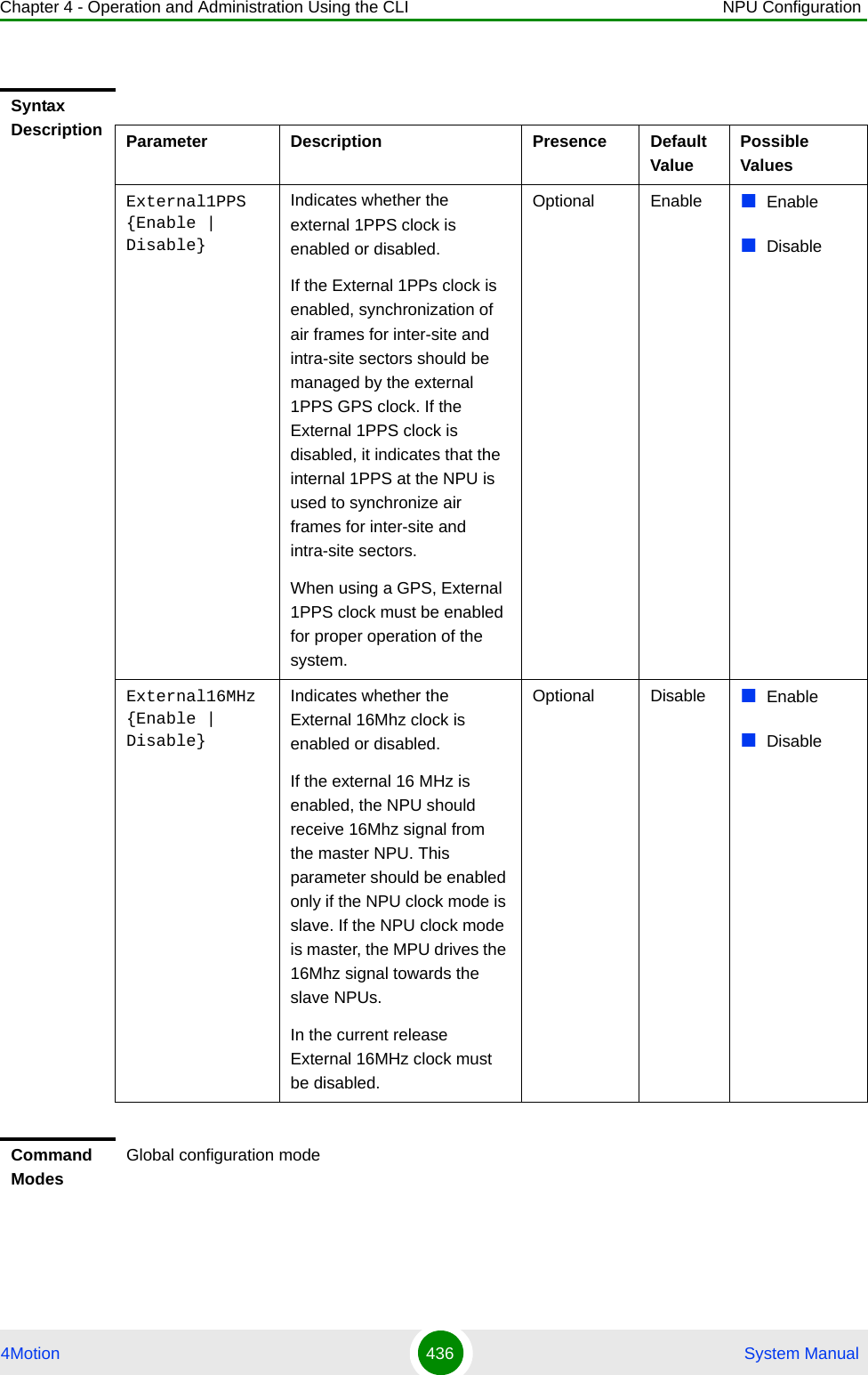 Chapter 4 - Operation and Administration Using the CLI NPU Configuration4Motion 436  System ManualSyntax Description Parameter Description Presence Default ValuePossible ValuesExternal1PPS {Enable | Disable}Indicates whether the external 1PPS clock is enabled or disabled.If the External 1PPs clock is enabled, synchronization of air frames for inter-site and intra-site sectors should be managed by the external 1PPS GPS clock. If the External 1PPS clock is disabled, it indicates that the internal 1PPS at the NPU is used to synchronize air frames for inter-site and intra-site sectors.When using a GPS, External 1PPS clock must be enabled for proper operation of the system.Optional Enable EnableDisableExternal16MHz {Enable | Disable}Indicates whether the External 16Mhz clock is enabled or disabled.If the external 16 MHz is enabled, the NPU should receive 16Mhz signal from the master NPU. This parameter should be enabled only if the NPU clock mode is slave. If the NPU clock mode is master, the MPU drives the 16Mhz signal towards the slave NPUs.In the current release External 16MHz clock must be disabled.Optional Disable EnableDisableCommand ModesGlobal configuration mode