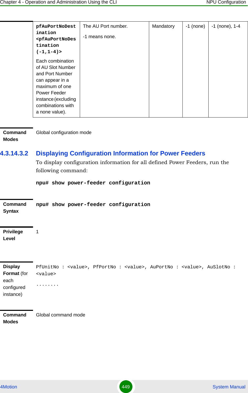 Chapter 4 - Operation and Administration Using the CLI NPU Configuration4Motion 449  System Manual4.3.14.3.2 Displaying Configuration Information for Power FeedersTo display configuration information for all defined Power Feeders, run the following command:npu# show power-feeder configurationpfAuPortNoDestination &lt;pfAuPortNoDestination (-1,1-4)&gt;Each combination of AU Slot Number and Port Number can appear in a maximum of one Power Feeder instance (excluding combinations with a none value).The AU Port number.-1 means none.Mandatory -1 (none) -1 (none), 1-4Command ModesGlobal configuration modeCommand Syntaxnpu# show power-feeder configurationPrivilege Level1Display Format (for each configured instance)PfUnitNo : &lt;value&gt;, PfPortNo : &lt;value&gt;, AuPortNo : &lt;value&gt;, AuSlotNo : &lt;value&gt;........Command ModesGlobal command mode