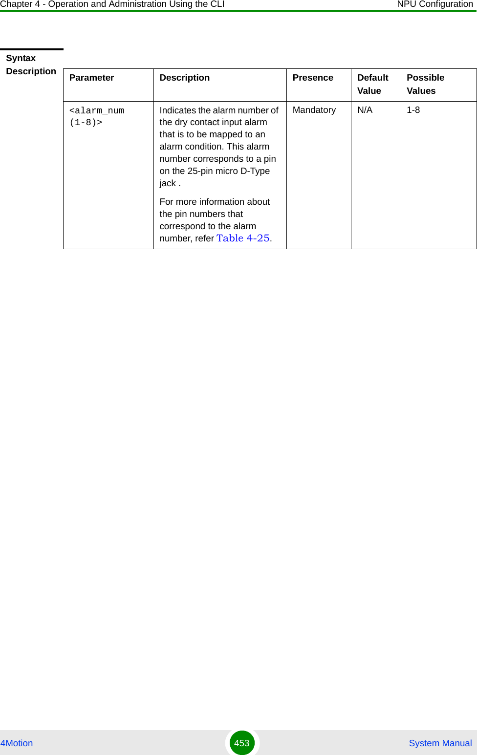 Chapter 4 - Operation and Administration Using the CLI NPU Configuration4Motion 453  System ManualSyntax Description Parameter Description Presence Default ValuePossible Values&lt;alarm_num (1-8)&gt;Indicates the alarm number of the dry contact input alarm that is to be mapped to an alarm condition. This alarm number corresponds to a pin on the 25-pin micro D-Type jack . For more information about the pin numbers that correspond to the alarm number, refer Table 4-25.Mandatory N/A 1-8