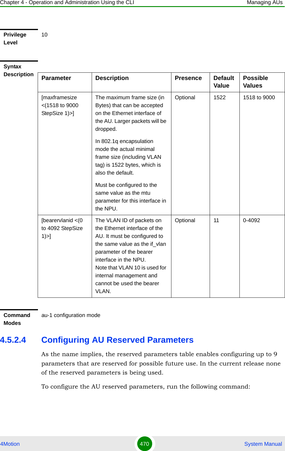 Chapter 4 - Operation and Administration Using the CLI Managing AUs4Motion 470  System Manual4.5.2.4 Configuring AU Reserved ParametersAs the name implies, the reserved parameters table enables configuring up to 9 parameters that are reserved for possible future use. In the current release none of the reserved parameters is being used. To configure the AU reserved parameters, run the following command:Privilege Level10Syntax Description Parameter Description Presence Default Value Possible Values[maxframesize &lt;(1518 to 9000 StepSize 1)&gt;]The maximum frame size (in Bytes) that can be accepted on the Ethernet interface of the AU. Larger packets will be dropped.In 802.1q encapsulation mode the actual minimal frame size (including VLAN tag) is 1522 bytes, which is also the default.Must be configured to the same value as the mtu parameter for this interface in the NPU.Optional 1522 1518 to 9000[bearervlanid &lt;(0 to 4092 StepSize 1)&gt;]The VLAN ID of packets on the Ethernet interface of the AU. It must be configured to the same value as the if_vlan parameter of the bearer interface in the NPU.Note that VLAN 10 is used for internal management and cannot be used the bearer VLAN.Optional 11 0-4092Command Modesau-1 configuration mode