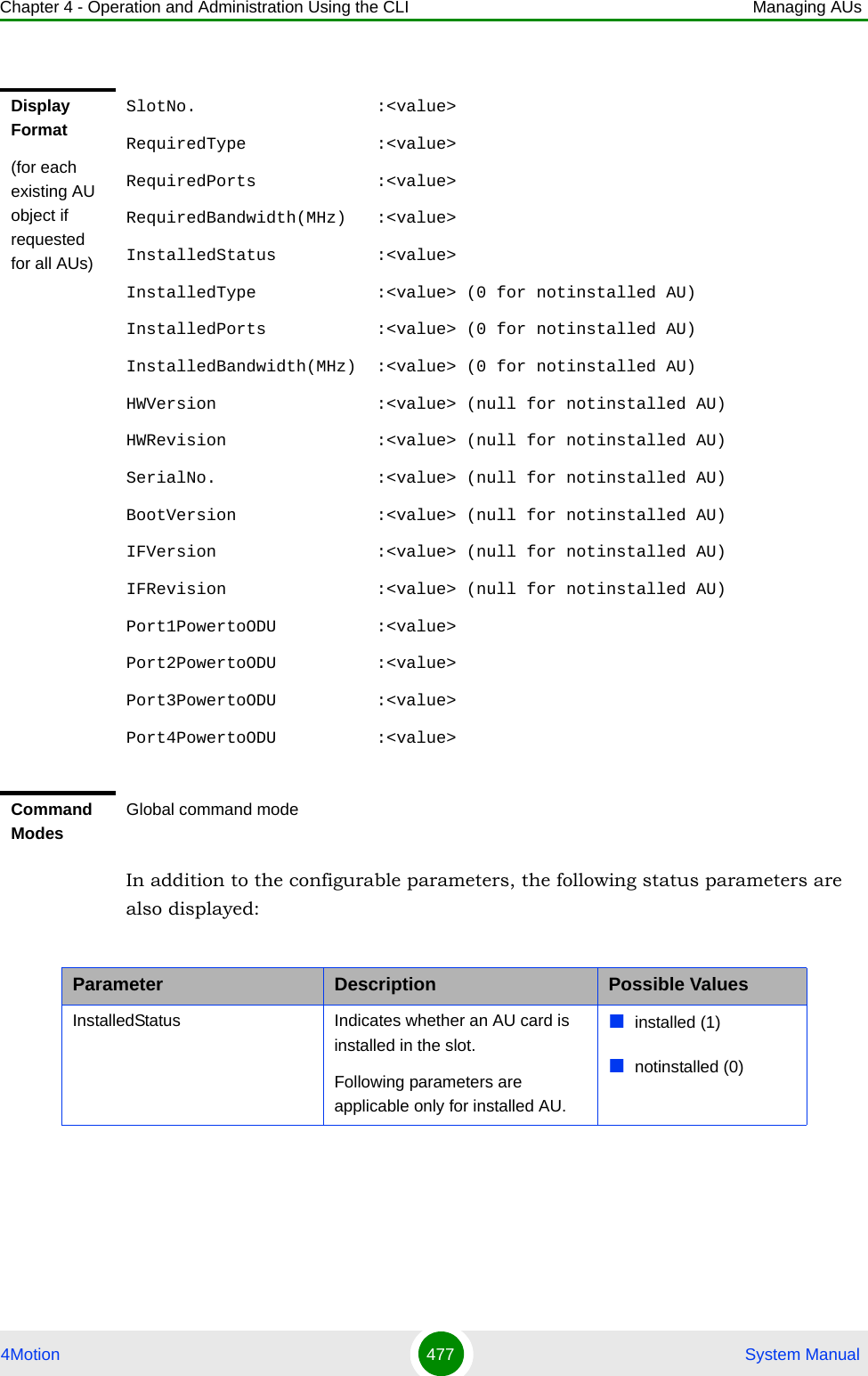 Chapter 4 - Operation and Administration Using the CLI Managing AUs4Motion 477  System ManualIn addition to the configurable parameters, the following status parameters are also displayed:Display Format(for each existing AU object if requested for all AUs)SlotNo.                  :&lt;value&gt;RequiredType             :&lt;value&gt;RequiredPorts            :&lt;value&gt;RequiredBandwidth(MHz)   :&lt;value&gt;InstalledStatus          :&lt;value&gt;InstalledType            :&lt;value&gt; (0 for notinstalled AU)InstalledPorts           :&lt;value&gt; (0 for notinstalled AU)InstalledBandwidth(MHz)  :&lt;value&gt; (0 for notinstalled AU)HWVersion                :&lt;value&gt; (null for notinstalled AU)HWRevision               :&lt;value&gt; (null for notinstalled AU)SerialNo.                :&lt;value&gt; (null for notinstalled AU)BootVersion              :&lt;value&gt; (null for notinstalled AU)IFVersion                :&lt;value&gt; (null for notinstalled AU)IFRevision               :&lt;value&gt; (null for notinstalled AU)Port1PowertoODU          :&lt;value&gt;Port2PowertoODU          :&lt;value&gt;Port3PowertoODU          :&lt;value&gt;Port4PowertoODU          :&lt;value&gt;Command ModesGlobal command modeParameter Description Possible ValuesInstalledStatus Indicates whether an AU card is installed in the slot.Following parameters are applicable only for installed AU.installed (1)notinstalled (0)