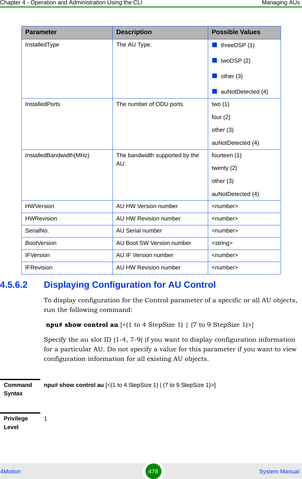 Chapter 4 - Operation and Administration Using the CLI Managing AUs4Motion 478  System Manual4.5.6.2 Displaying Configuration for AU ControlTo display configuration for the Control parameter of a specific or all AU objects, run the following command: npu# show control au [&lt;(1 to 4 StepSize 1) | (7 to 9 StepSize 1)&gt;]Specify the au slot ID (1-4, 7-9) if you want to display configuration information for a particular AU. Do not specify a value for this parameter if you want to view configuration information for all existing AU objects.InstalledType The AU Type. threeDSP (1)twoDSP (2)other (3)auNotDetected (4)InstalledPorts The number of ODU ports. two (1)four (2)other (3)auNotDetected (4)InstalledBandwidth(MHz) The bandwidth supported by the AU.fourteen (1)twenty (2)other (3)auNotDetected (4)HWVersion AU HW Version number &lt;number&gt;HWRevision AU HW Revision number &lt;number&gt;SerialNo. AU Serial number &lt;number&gt;BootVersion AU Boot SW Version number &lt;string&gt;IFVersion AU IF Version number &lt;number&gt;IFRevision AU HW Revision number &lt;number&gt;Command Syntaxnpu# show control au [&lt;(1 to 4 StepSize 1) | (7 to 9 StepSize 1)&gt;]Privilege Level1Parameter Description Possible Values