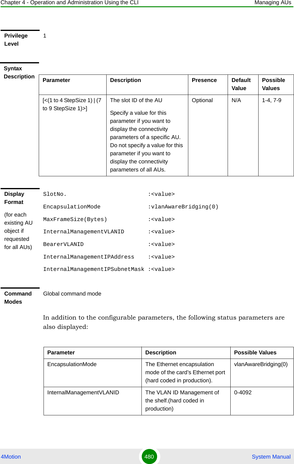 Chapter 4 - Operation and Administration Using the CLI Managing AUs4Motion 480  System ManualIn addition to the configurable parameters, the following status parameters are also displayed:Privilege Level1Syntax Description Parameter Description Presence Default ValuePossible Values[&lt;(1 to 4 StepSize 1) | (7 to 9 StepSize 1)&gt;]The slot ID of the AU Specify a value for this parameter if you want to display the connectivity parameters of a specific AU. Do not specify a value for this parameter if you want to display the connectivity parameters of all AUs.Optional N/A 1-4, 7-9Display Format(for each existing AU object if requested for all AUs)SlotNo.                        :&lt;value&gt;EncapsulationMode              :vlanAwareBridging(0)MaxFrameSize(Bytes)            :&lt;value&gt;InternalManagementVLANID       :&lt;value&gt;BearerVLANID                   :&lt;value&gt;InternalManagementIPAddress    :&lt;value&gt;InternalManagementIPSubnetMask :&lt;value&gt;Command ModesGlobal command modeParameter Description Possible ValuesEncapsulationMode The Ethernet encapsulation mode of the card’s Ethernet port (hard coded in production).vlanAwareBridging(0)InternalManagementVLANID The VLAN ID Management of the shelf.(hard coded in production)0-4092